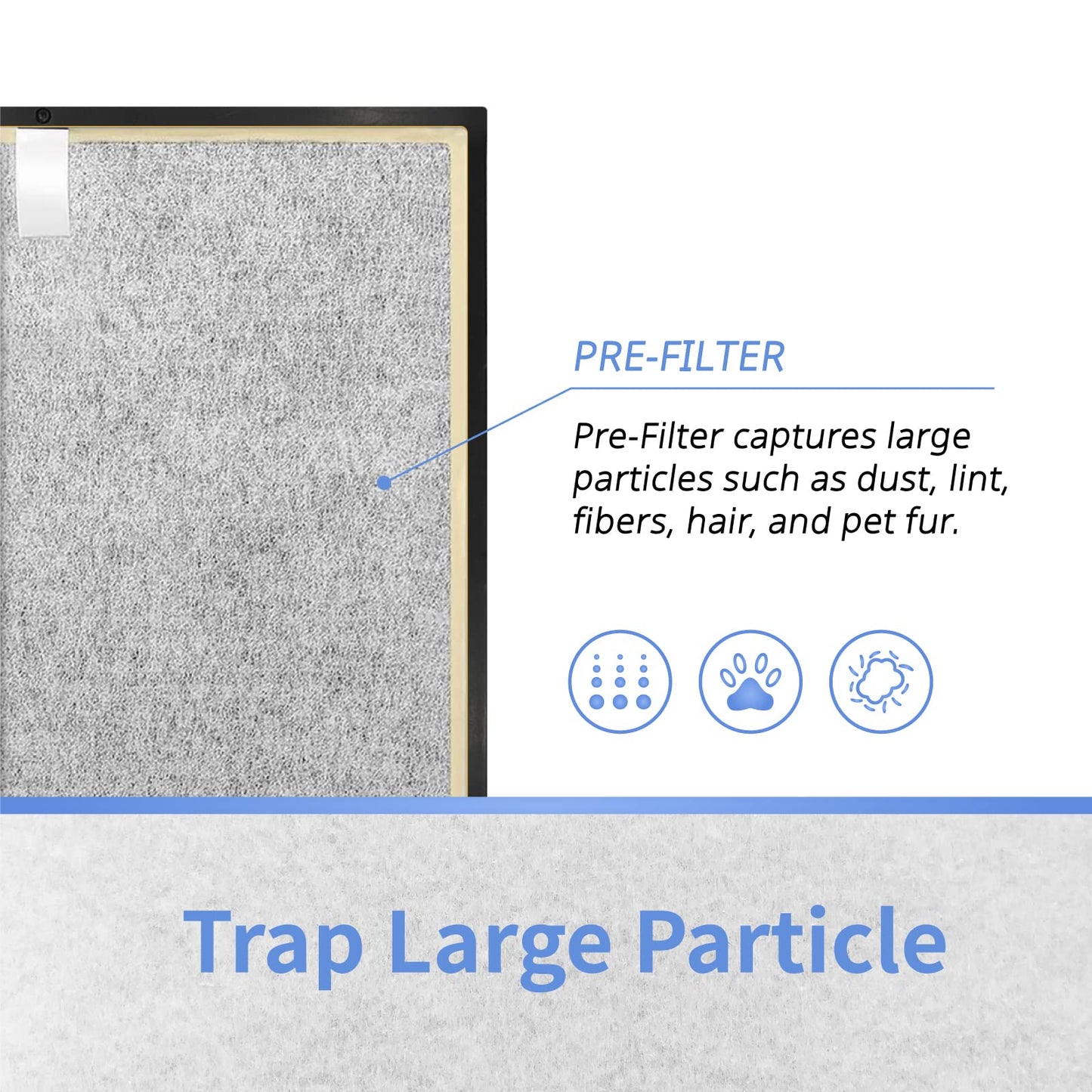 Leemone True HEPA Filter Replacement for Shark Air Purifier 4, Compatible with Shark HE400, HE401, HE401C, HE401NP, HE402, HE402C, HE405, UA415, Part No. HE4FKBAS, HE4FKPET, HE4FKPETMB, HE4FKPRO