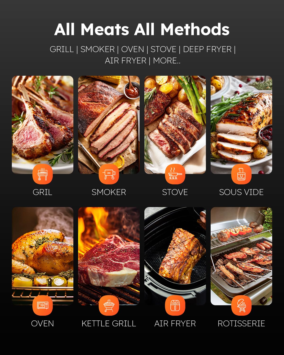 Smart Wireless Meat Thermometer with Ultra-Thin Probe, Digital Food Thermometer 0.5S Instant Read, 600FT Bluetooth Range Real-Time Monitoring & Smart Alerts for BBQ, Grill, Smoker, Oven, Air Fryer