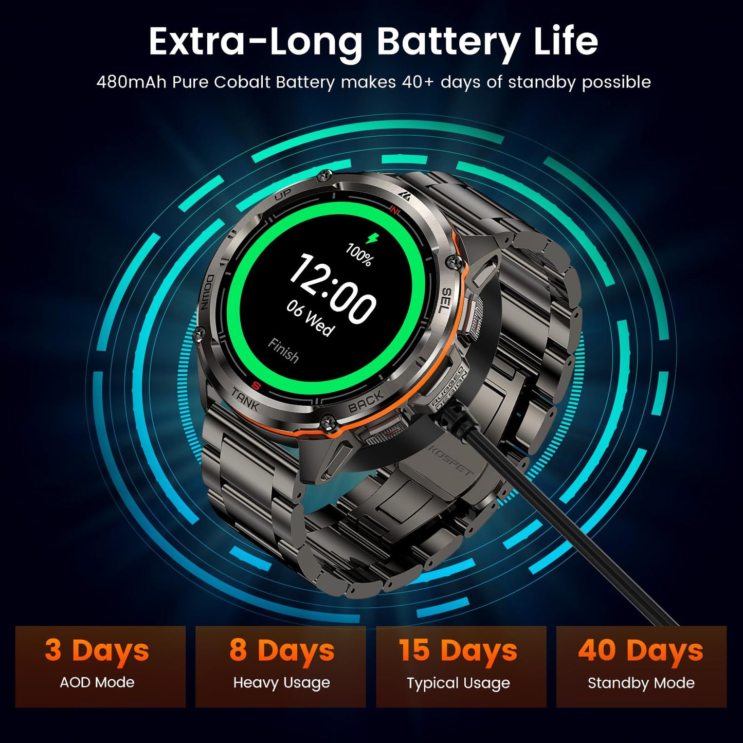 AMAZTIM GPS Smart Watch for Men, 6 Satellite Positioning, Compass, Stainless Steel Body, 50M Waterproof, 470mAh Extra-Large Battery, Answer/Make Call, 1.43" AMOLED Screen, Compatible for Android iOS
