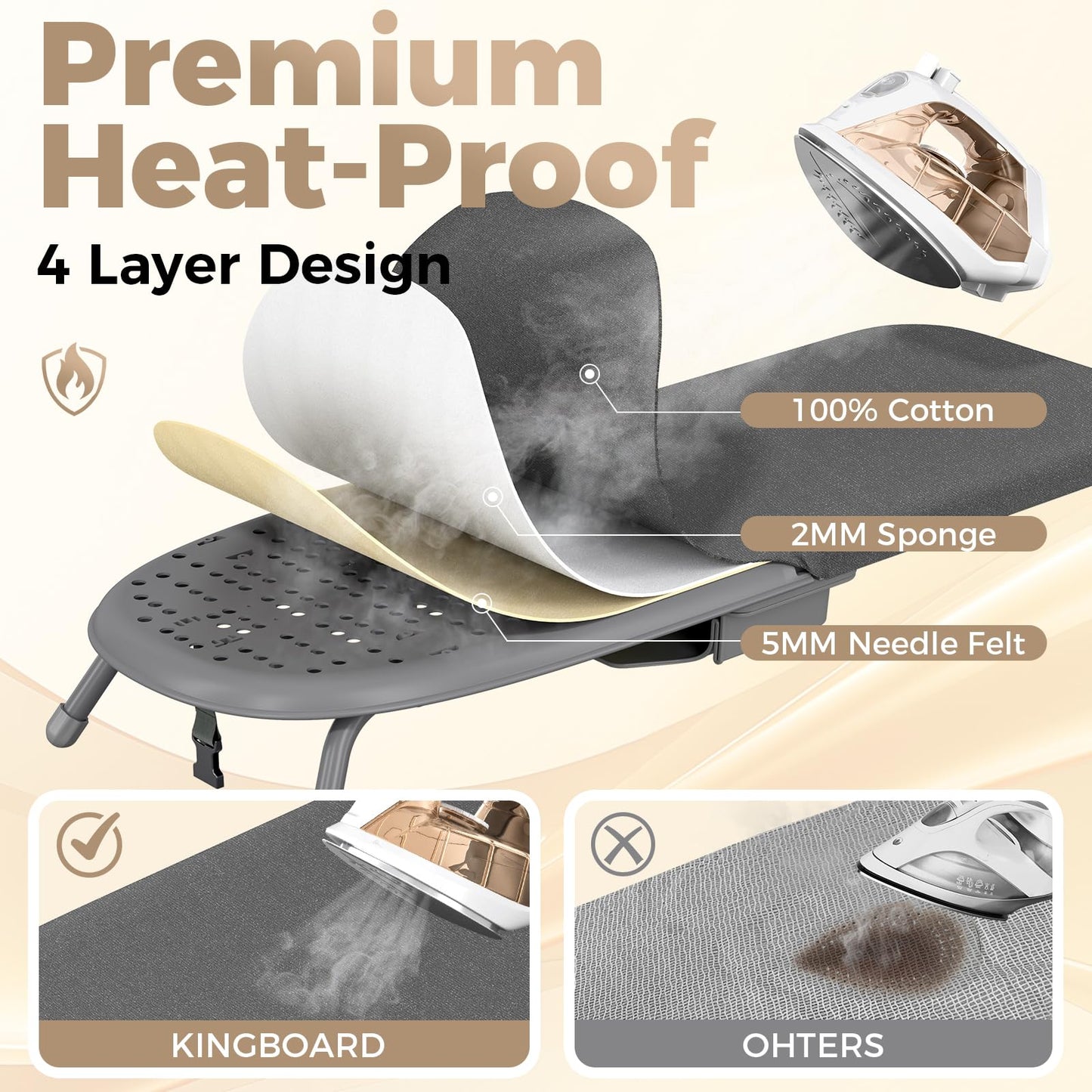 Kingboard Tabletop Ironing Board with Iron Holder, Small Iron Board with Heat Resistant Cover, Portable Mini Ironing Board with Non-Slip Feet for Home Travel, 12 * 32 Black