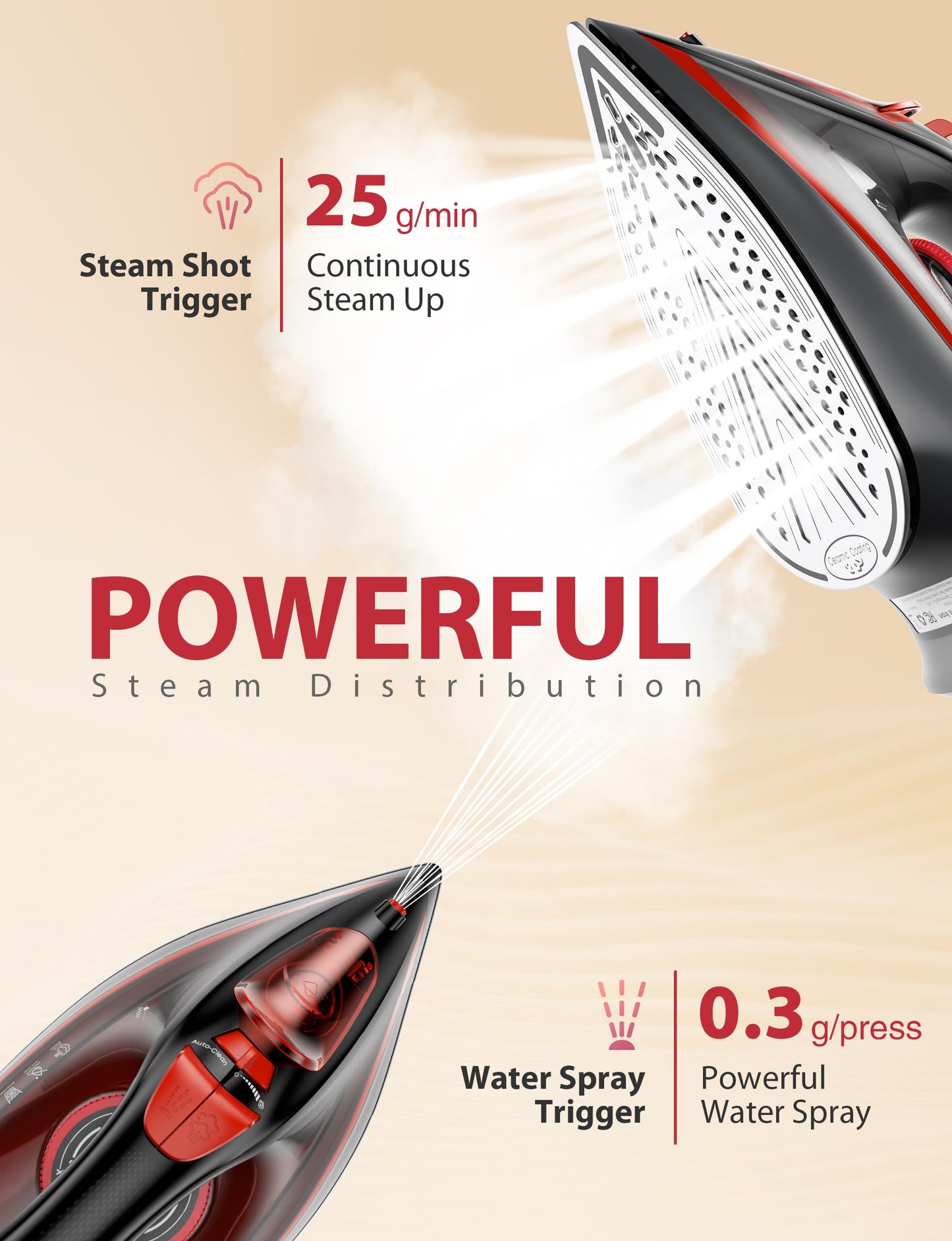 Iron Steamer for Clothes with Irons Burst of Steam, 1500W Iron Non-Stick Ceramic Soleplate, Auto Shutoff, Leakproof, Steam Burst, Spray Mist and Auto Clean Button 12.31oz Water Tank Ironing Clothes