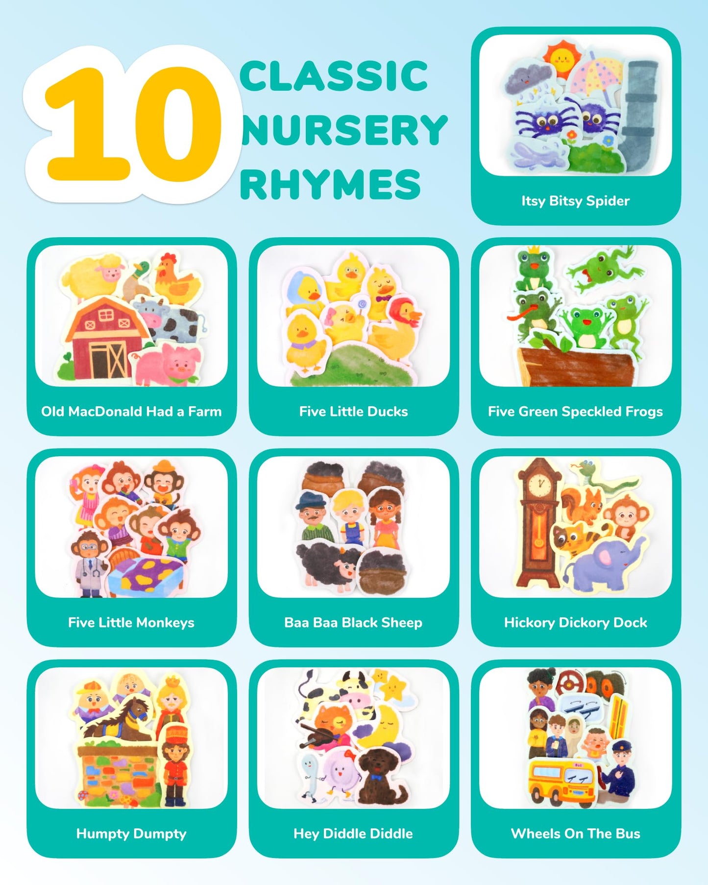 CHEFAN Felt Board Story Sets, Interactive Nursery Rhymes, Circle Time Props, Includes Itsy Bitsy Spider, 5 Little Ducks (10 Stories)