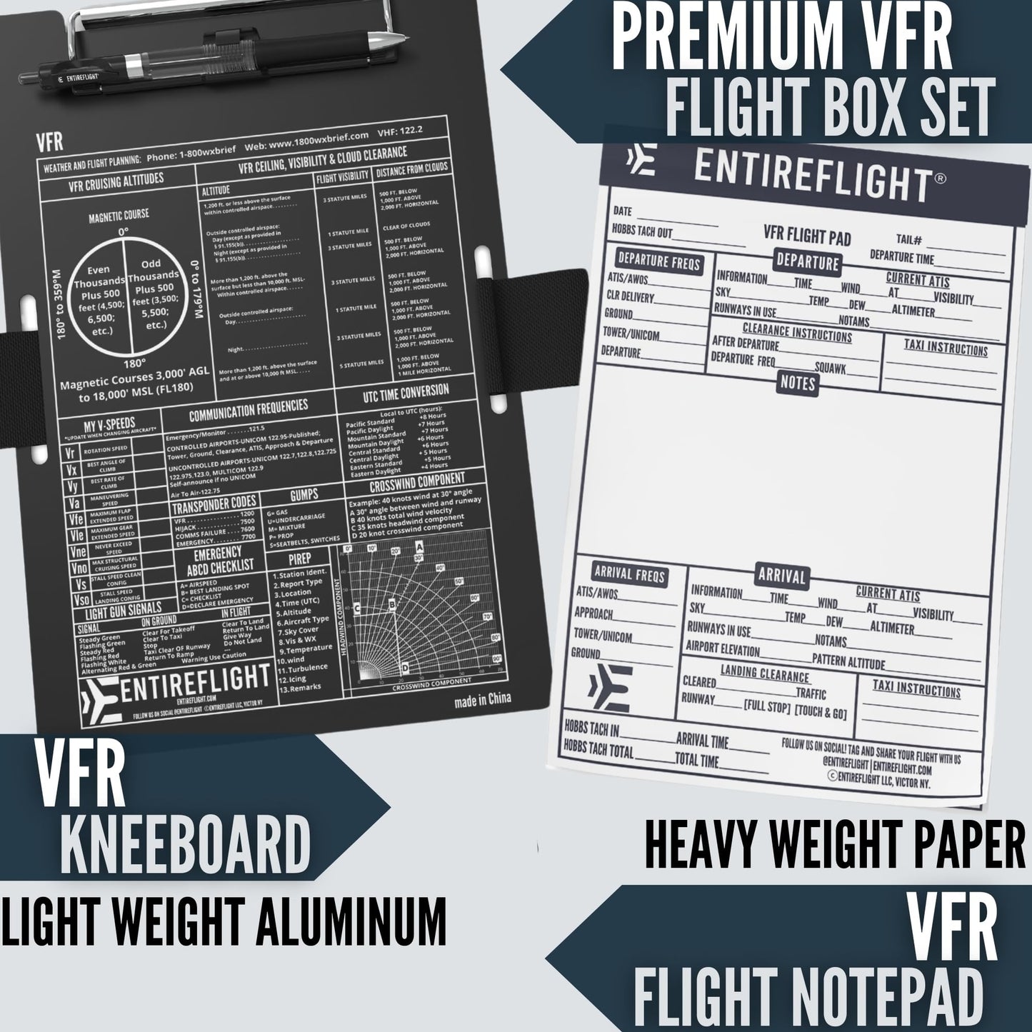 Aviation Pilot Kneeboard - E6b Flight Computer Plus Plotter & Cross Country Planning Notepad, Student Pilot Bundle