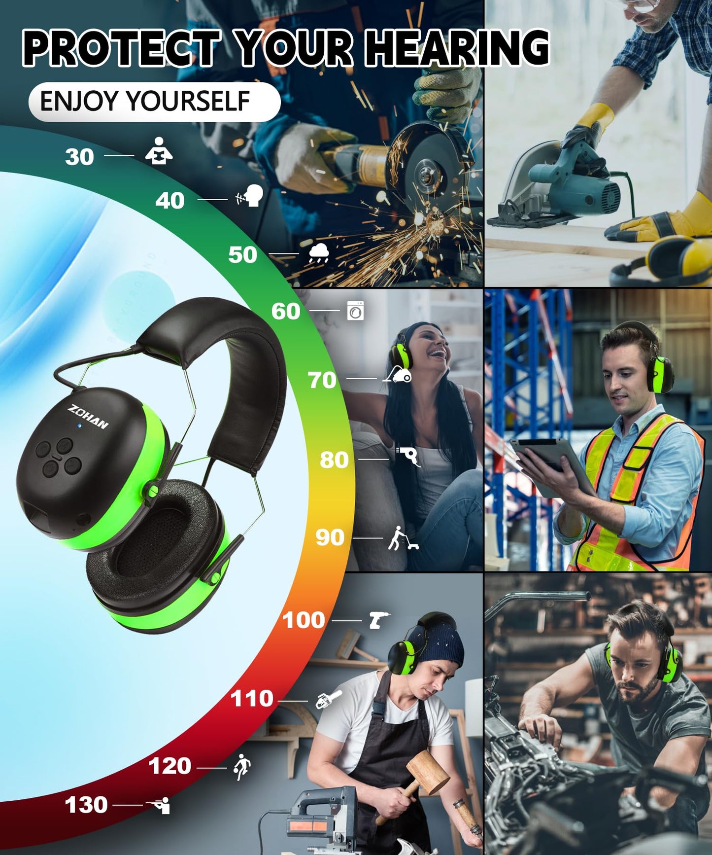 ZOHAN EM037 Bluetooth Hearing Protection,NRR 25dB Noise Reduction Ear Protection with 1500mAh Rechargeable Battery,Headphones with 40H playtime for Mowing, Snowblowing, Construction,Workshops