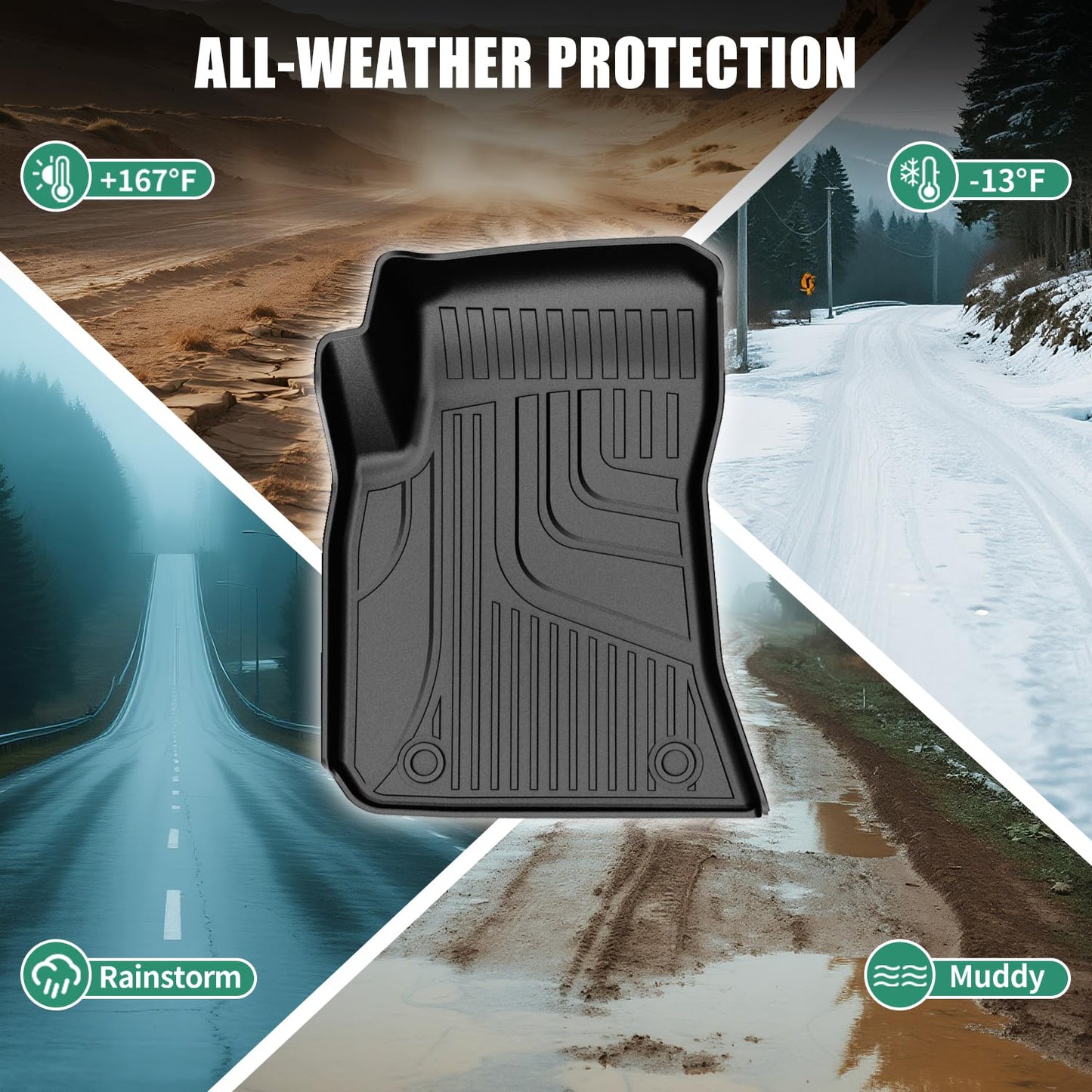 AOMSAZTO Floor Mats Fit for 2015-2023 Dodge Challenger RWD - All Weather Custom TPE Floor Liners Full Set Include 1st and 2nd Row Front & Rear