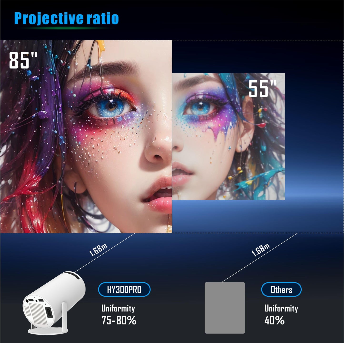 Smart Mini Projector - 4K with WiFi 6 & Bluetooth 5, Portable Android 11, Auto Keystone, 180 Display Up to 130 Inch