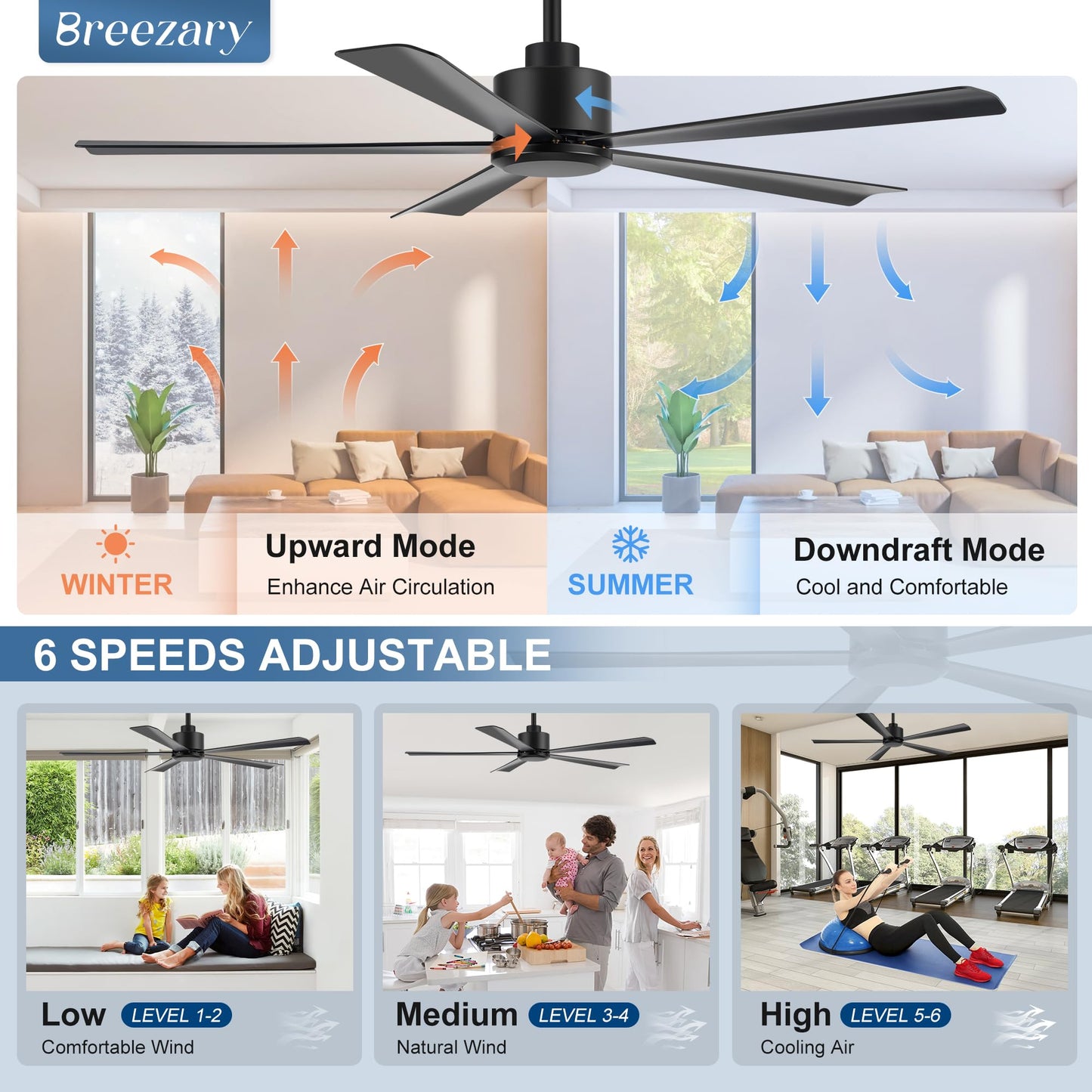 52 inch 5 Blade Ceiling Fans without Light Remote Control, Quiet Reversible DC Motor, 5 Black Blades, 6-Speed, Industrial Ceiling Fan for Home Kitchen (Black)