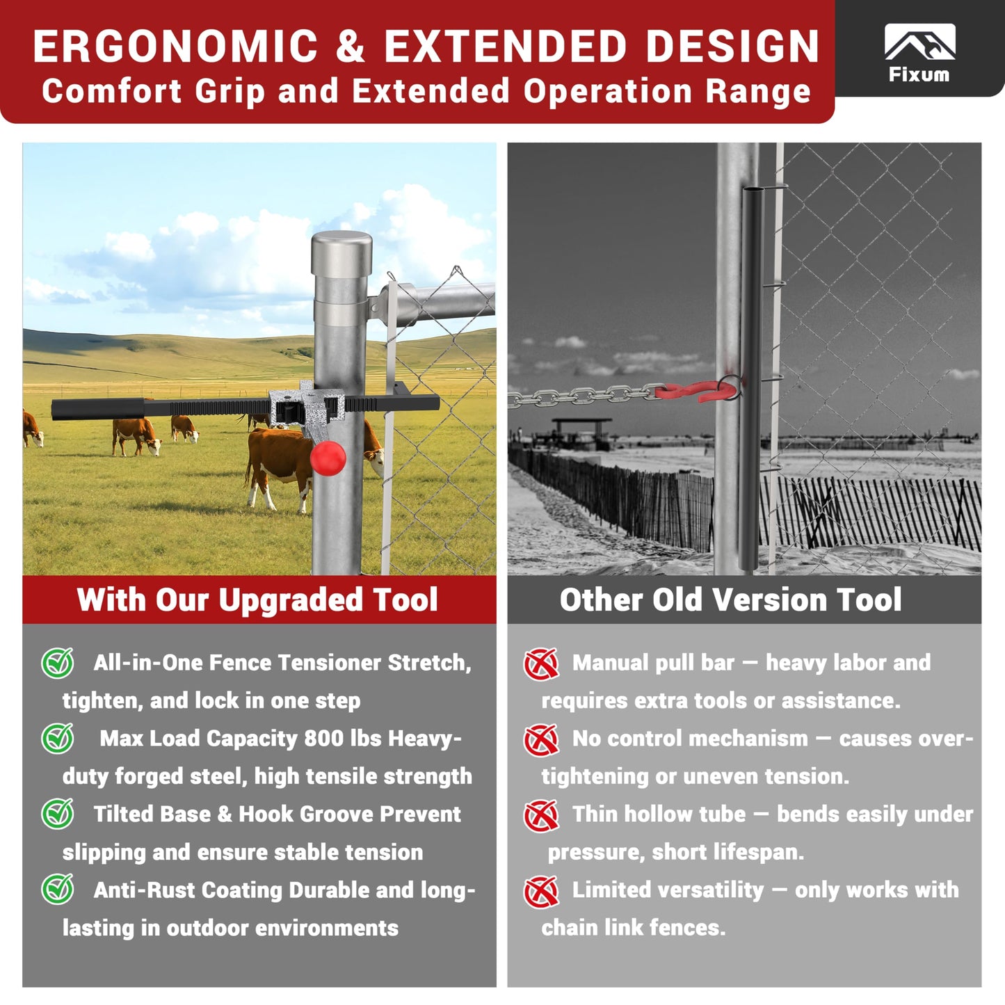 Chain Link Fence Stretcher Tool, Ratcheting Wire Fence Tightener & Puller for Woven Wire Fence, 3″–12″ Tension Range, 5° Tilted Base & Hooked Groove, One-Hand Operation for Farm & Yard