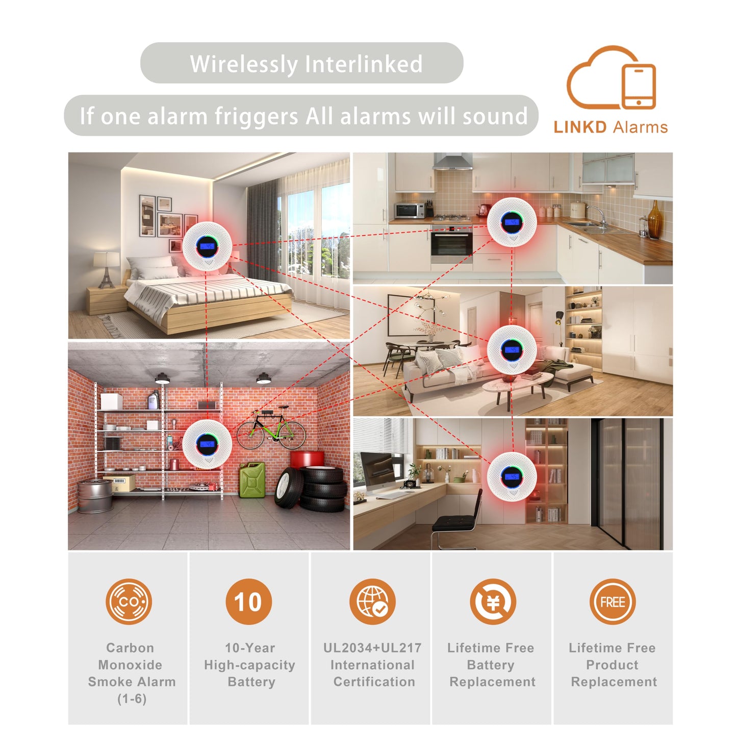10-Year Battery Wireless Interconnected Smoke and Carbon Monoxide Detector, Smart Interlink Smoke CO Alarm with Digital Display, Fire and CO Combo Alarm for Home (3 Pack)
