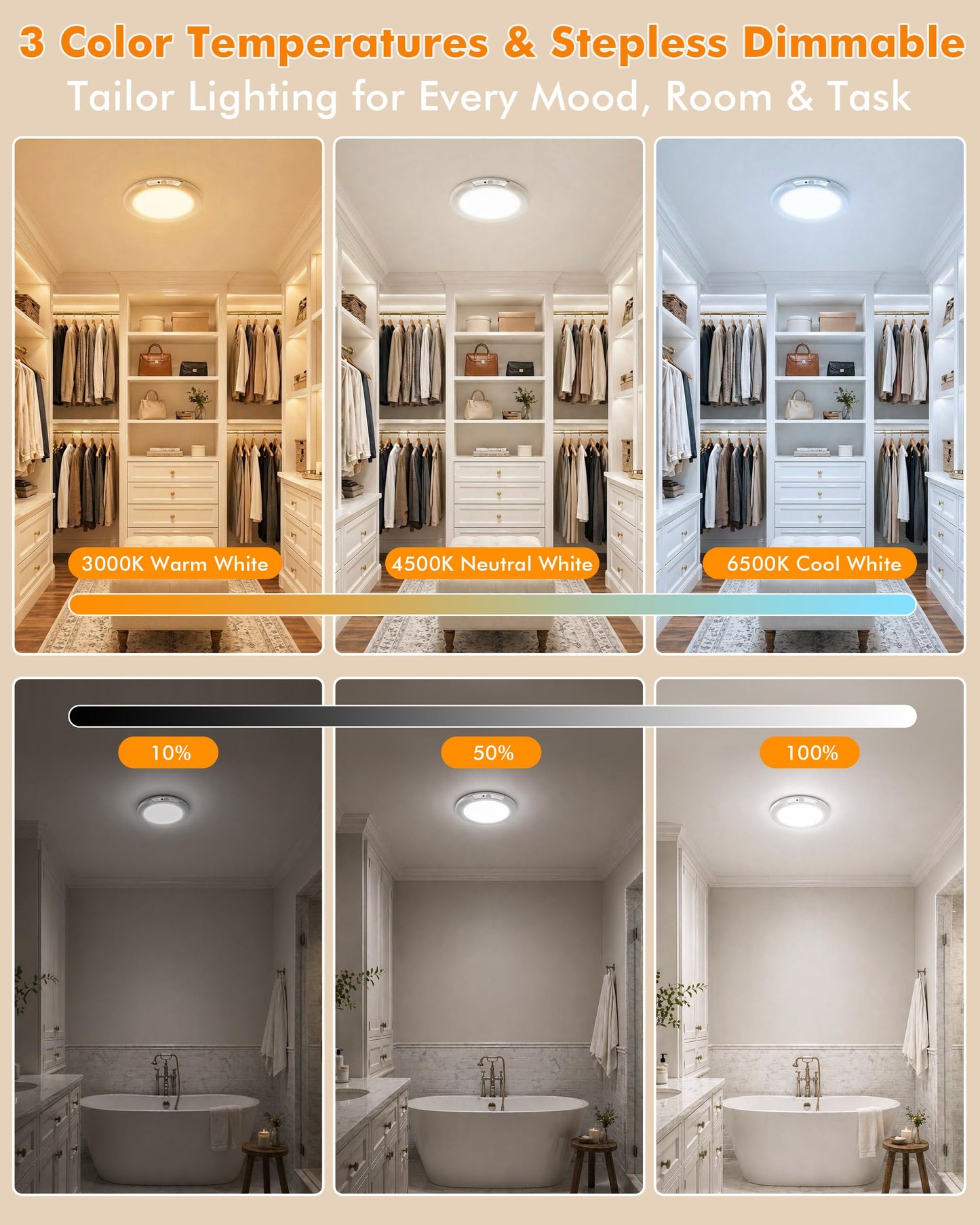 Rechargeable Ceiling Light 4 Pack, Magnetic Motion Sensor Ceiling Lights with Remote, Wireless Dimmable Closet Light Battery Operated, LED Ceiling Light for Bathroom Hallway Pantry Shed Porch Stairs
