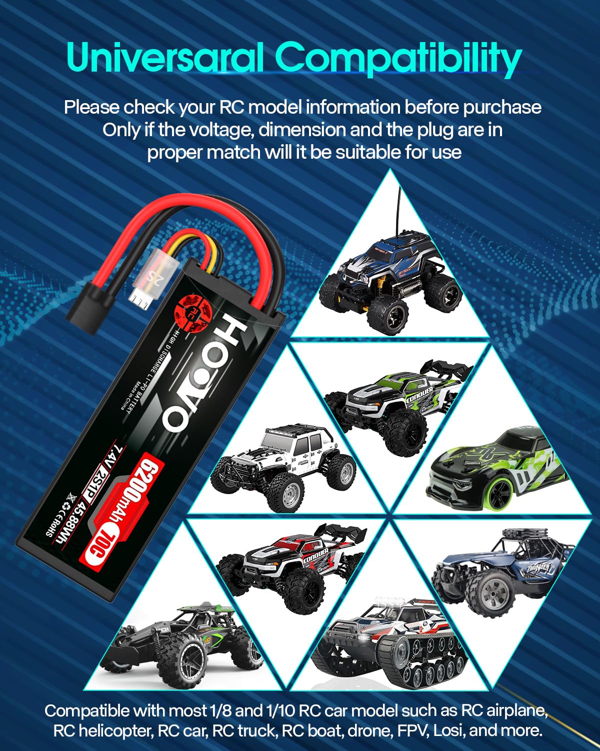 HOOVO 7.4V 70C 6200mAh 2S Lipo Battery Hard Case with Tracxas Plug for RC Car RC Helicopter RC Truck RC Truggy Airplane Quadcopter UAV Drone FPV (2 Packs