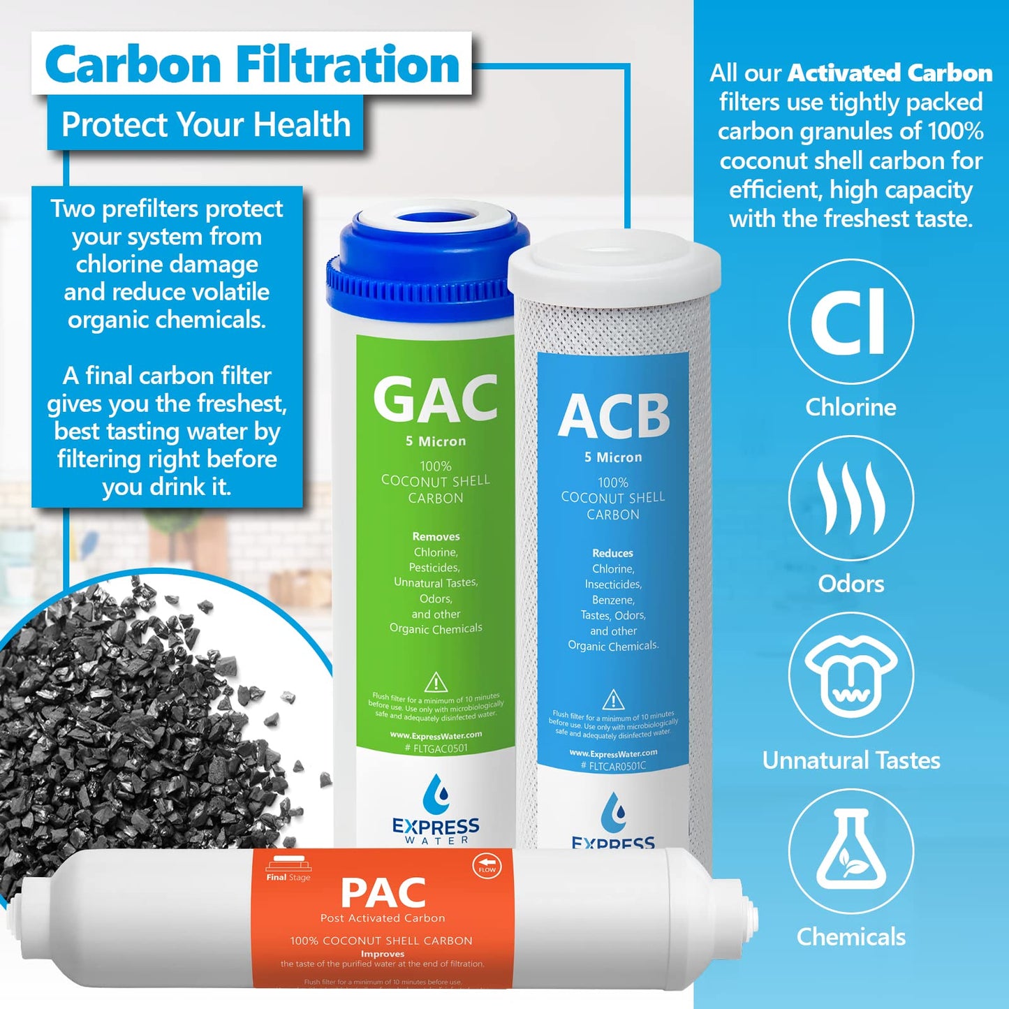 Express Water – 1 Year Reverse Osmosis System Replacement Filter Set – 8 Filters with 100 GPD RO Membrane, Carbon GAC, ACB, PAC Filters, Sediment SED Filters – 10 inch Size Water Filters…