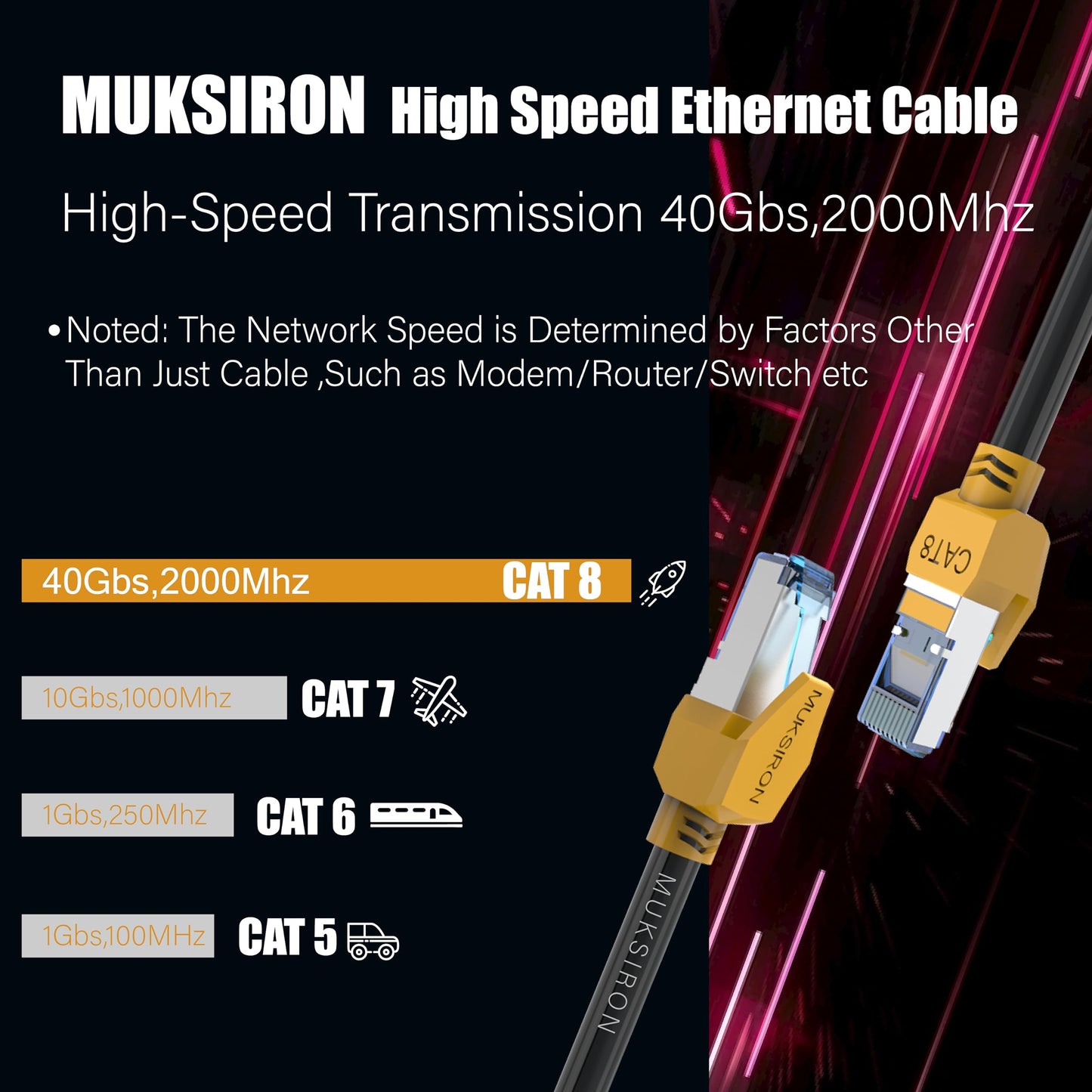 MUKSIRON Cat8 Ethernet Cable 200 FT,Outdoor & Indoor,Professional LAN Cable Shielded in Wall,Heavy Duty High Speed Internet Network Cable 40Gbps,2000Mhz with RJ45 Connector,UV Resistant for Router