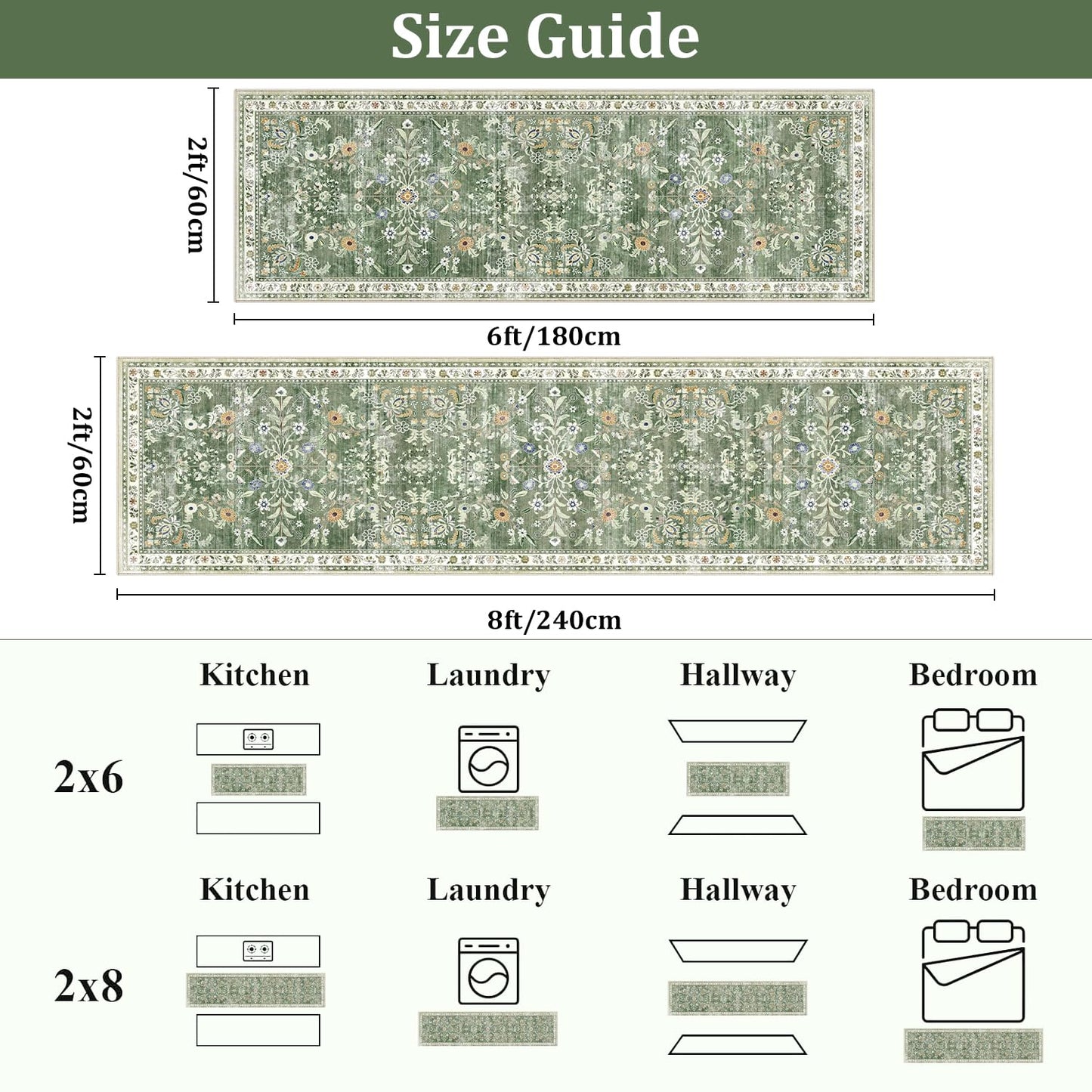 Yamaziot Washable Runner Rug 2x12 – Floral Non Slip Boho Hallway Runner Rug with Rubber Backing, Low Pile Faux Wool Distressed Carpet for Kitchen, Laundry, Bedroom, Entrance, Green