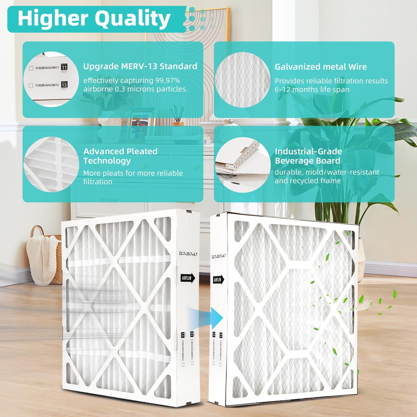 Upgrade FLRQB5AH23M11 Merv 13 22.7"x20"x4.70" Air Filter Compatible with Trane FLRQB5AH23M11 and Envirowise 22.7 x 20.7 x 4.7 Air Filter,FLRQB5AH23M11 Merv 13 Filter, 2 Packs