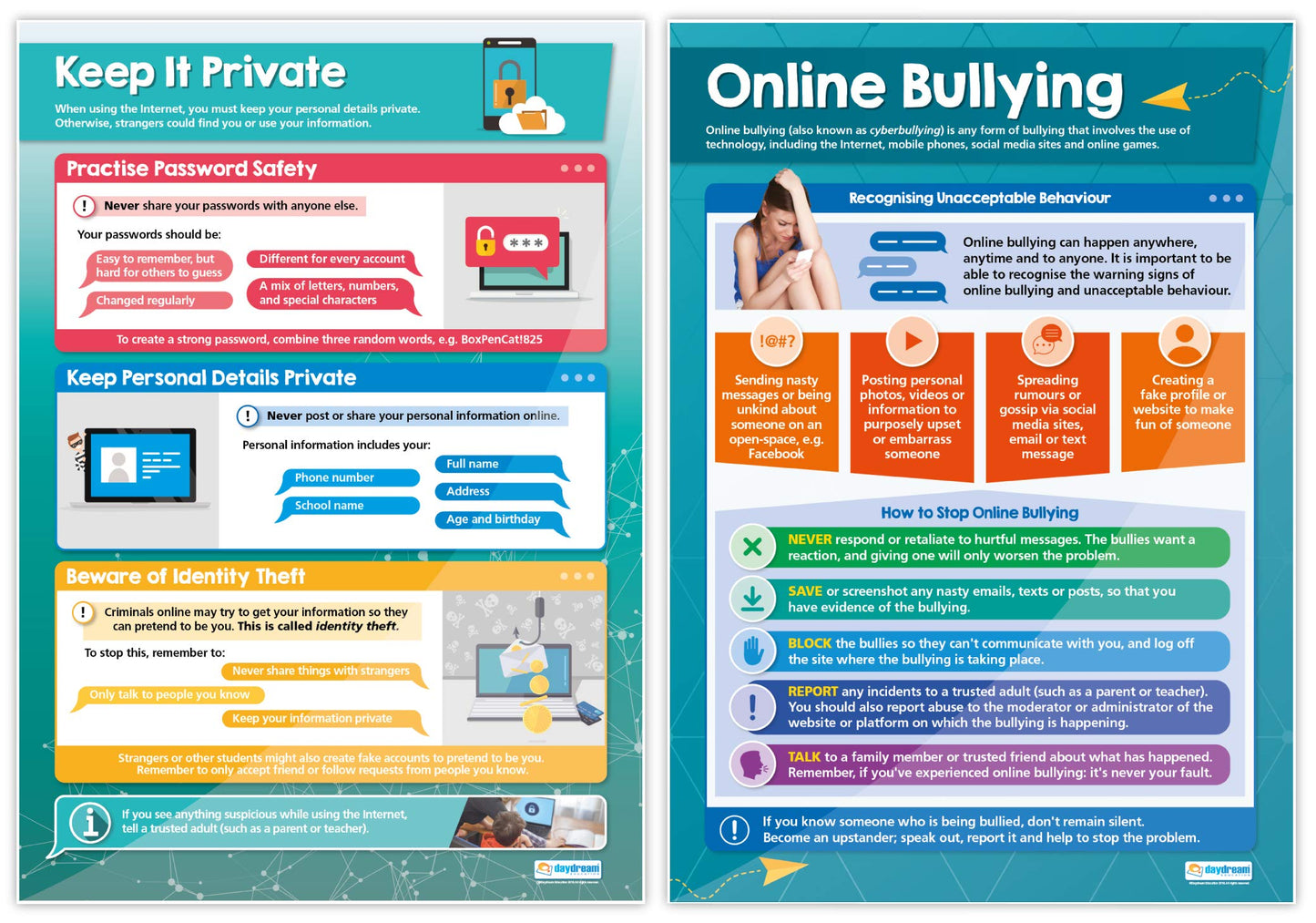 Digital Safety Posters - Set of 5 - EXTRA LARGE 33" x 23.5" - Gloss Paper - Online Safety Elementary Classroom Decoration - Wall Charts by Daydream Education