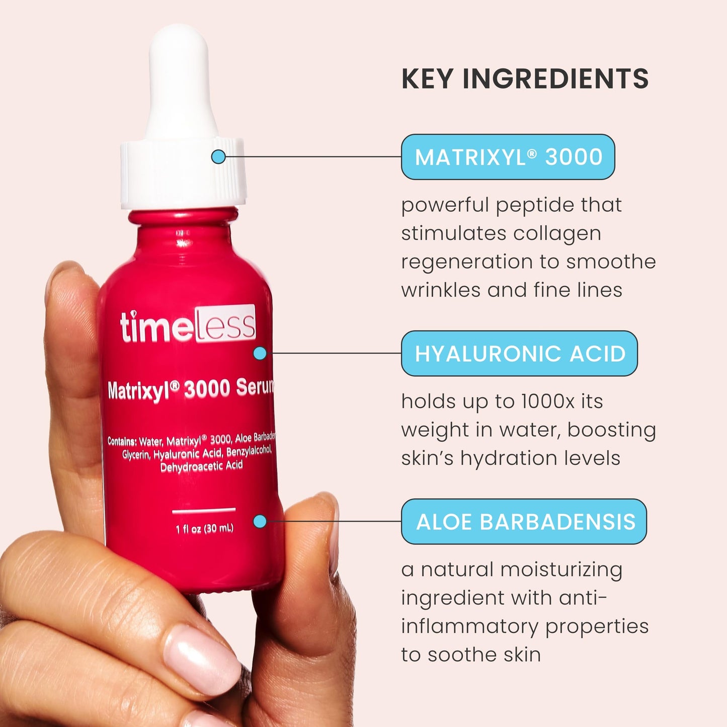 Timeless Skin Care Matrixyl 3000 Serum - Personal Care Face Serum Supports Hydration - with Hyaluronic Acid - Fragrance-Free - for Skin Care - 4 oz