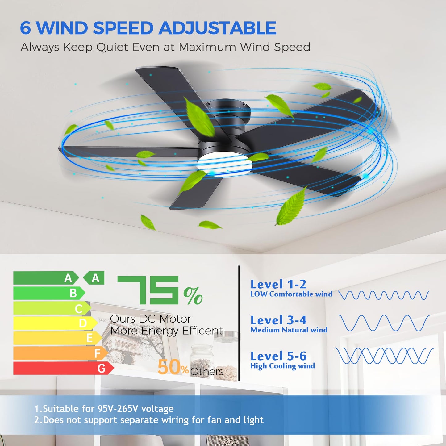 Ayaoty Ceiling Fans with Lights - 48" Black Flush Mount Ceiling Fan Light with 6 Speeds 3CCT Dimmable, Revesible Motor, Low Profile Fan Light for Modern Indoor Bedroom, Kitchen