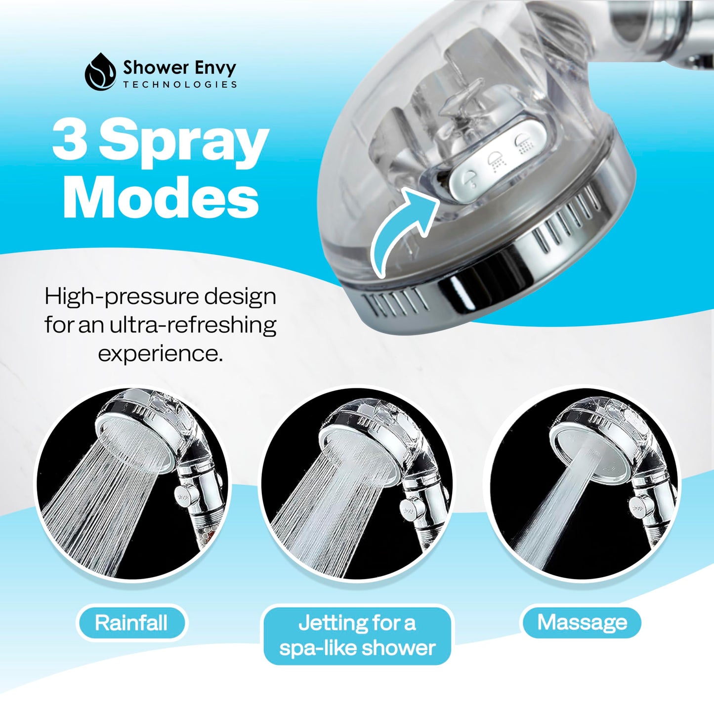ShowerEnvy High-Pressure Filtered Shower Head – Ionic Beads, 3 Spray Modes, Flow-Pause Lever, Water Softener – Bathroom & RV Essential