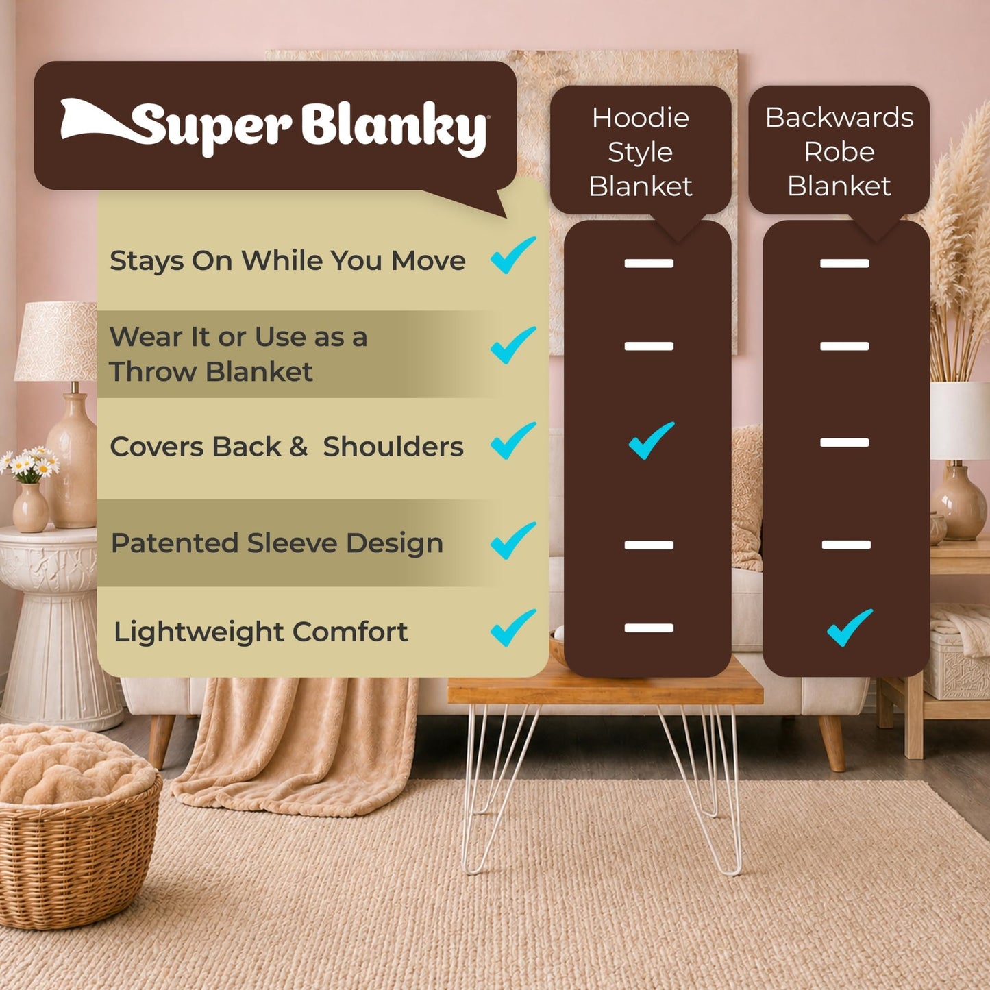 Super Blanky Wearable Blankets for Women, Comfy Wearable Blanket Men, Cozy Gifts for Women, Dorm Room Essentials, Graduation Gift for Her Girlfriend, Gifts for Wife Birthday Gift Ideas, Beige