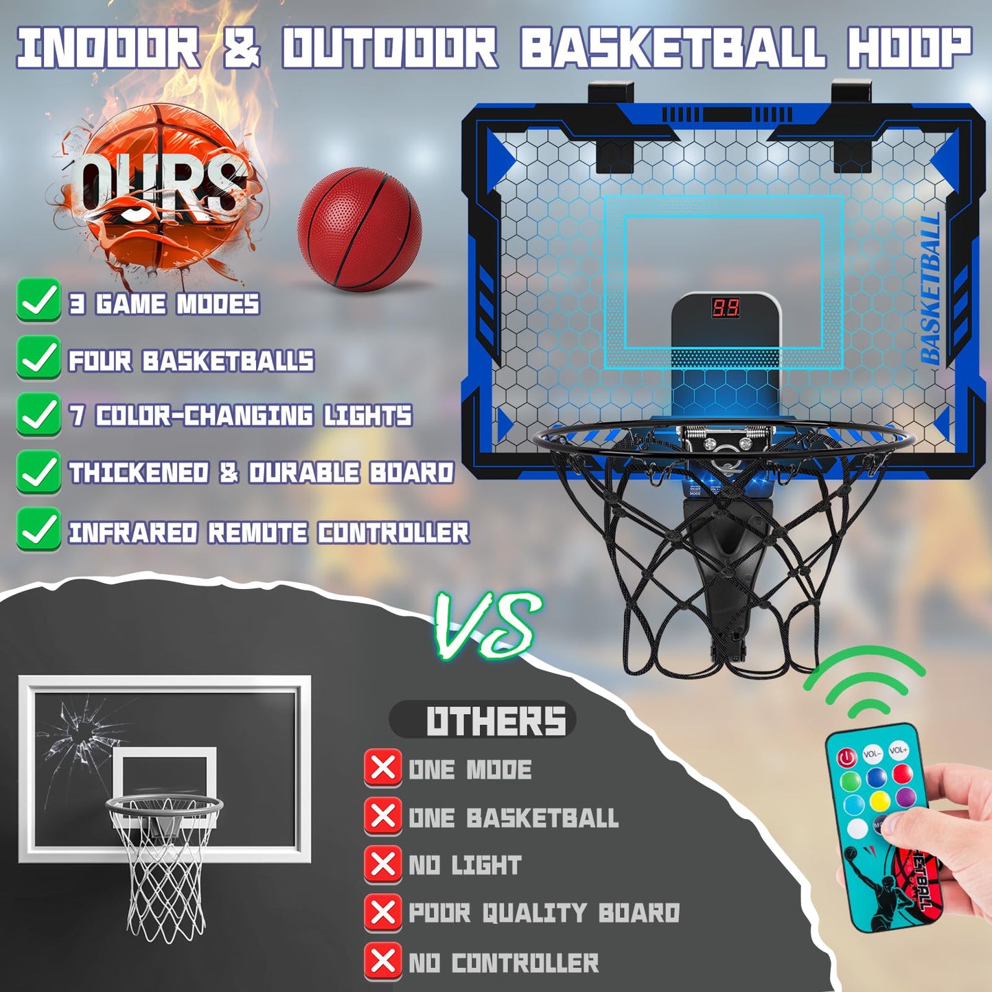 Remote Control Basketball Hoop Indoor for Kids-Over The Door Basketball Hoop with LED Light, Scoreboard, 4 Balls, Air Pump, Bag, Mini Hoop Gift Sport Toy for Boys Girls 3 4 5 6 7 8 9 10 11 12+, Blue