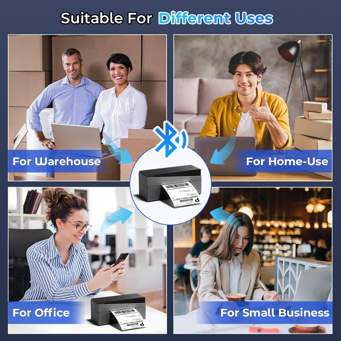 Omezizy Bluetooth Shipping Label Printer 4x6, 249BT Thermal Label Printer 4x6 for Small Business, Shipping Packages, Office, Home, Compatible with Android iPhone iPad Windows macOS Chrome USPS Etsy