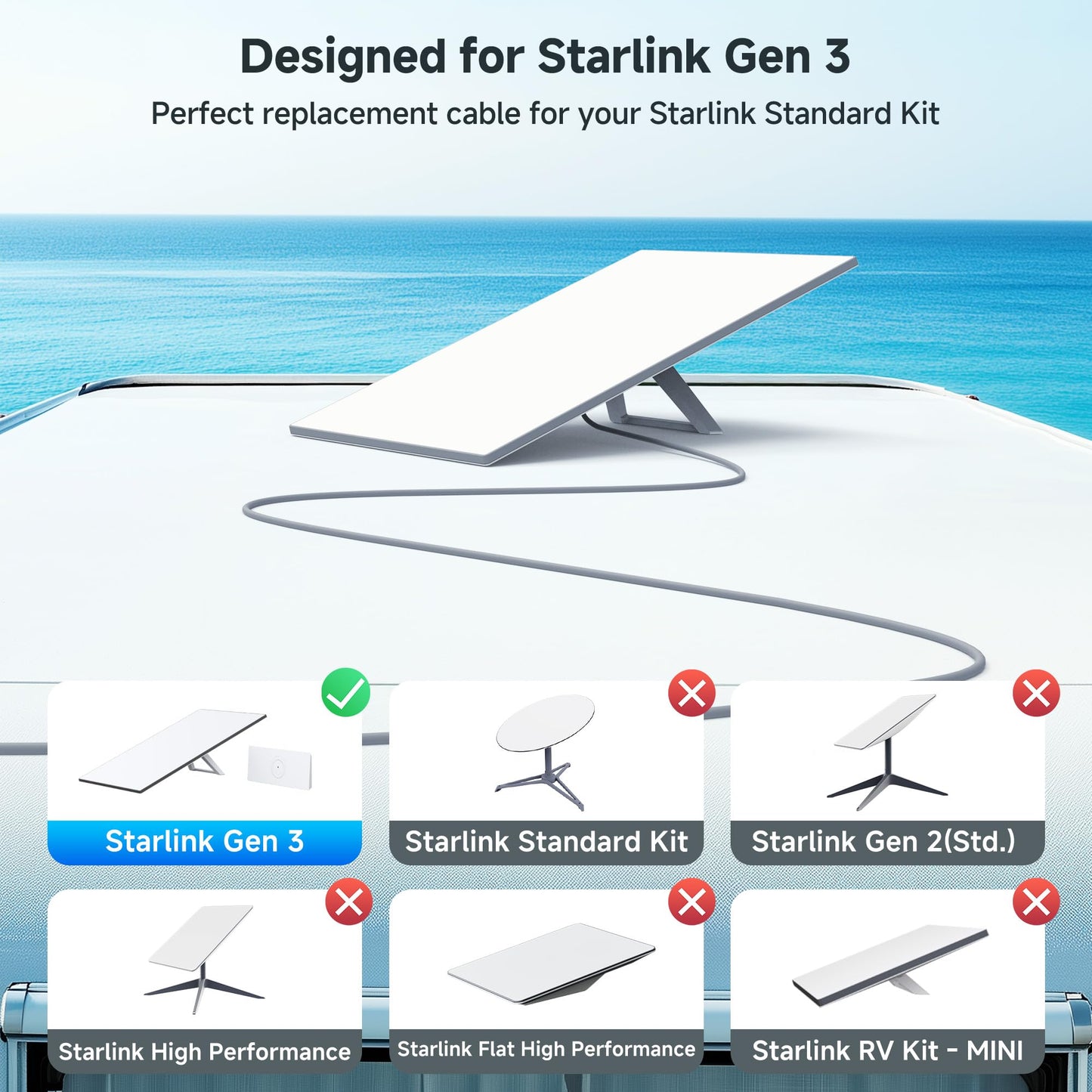 Cable Matters 10Gbps Replacement for Starlink Cable Gen 3, 150ft, 26 AWG, Shielded, Compatible with Starlink Gen 3 Cable