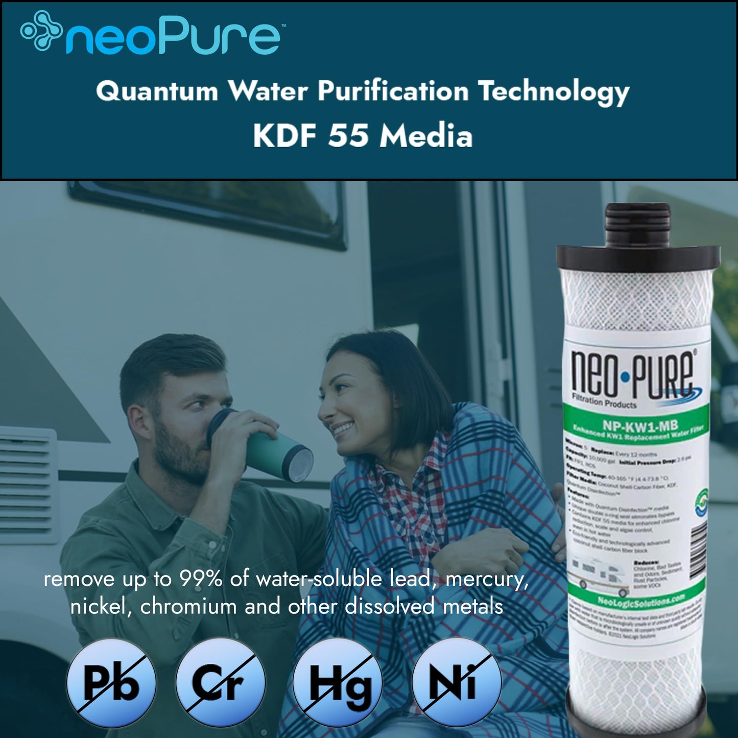 Neo-Pure NP-KW1-MB Compatible Replacement for WaterPur™ KW1 RV Water Filter- Now Available as MAX Filter- With Quantum Water Purification KDF 55 Media and Coconut Shell Carbon Fiber 2-Pack