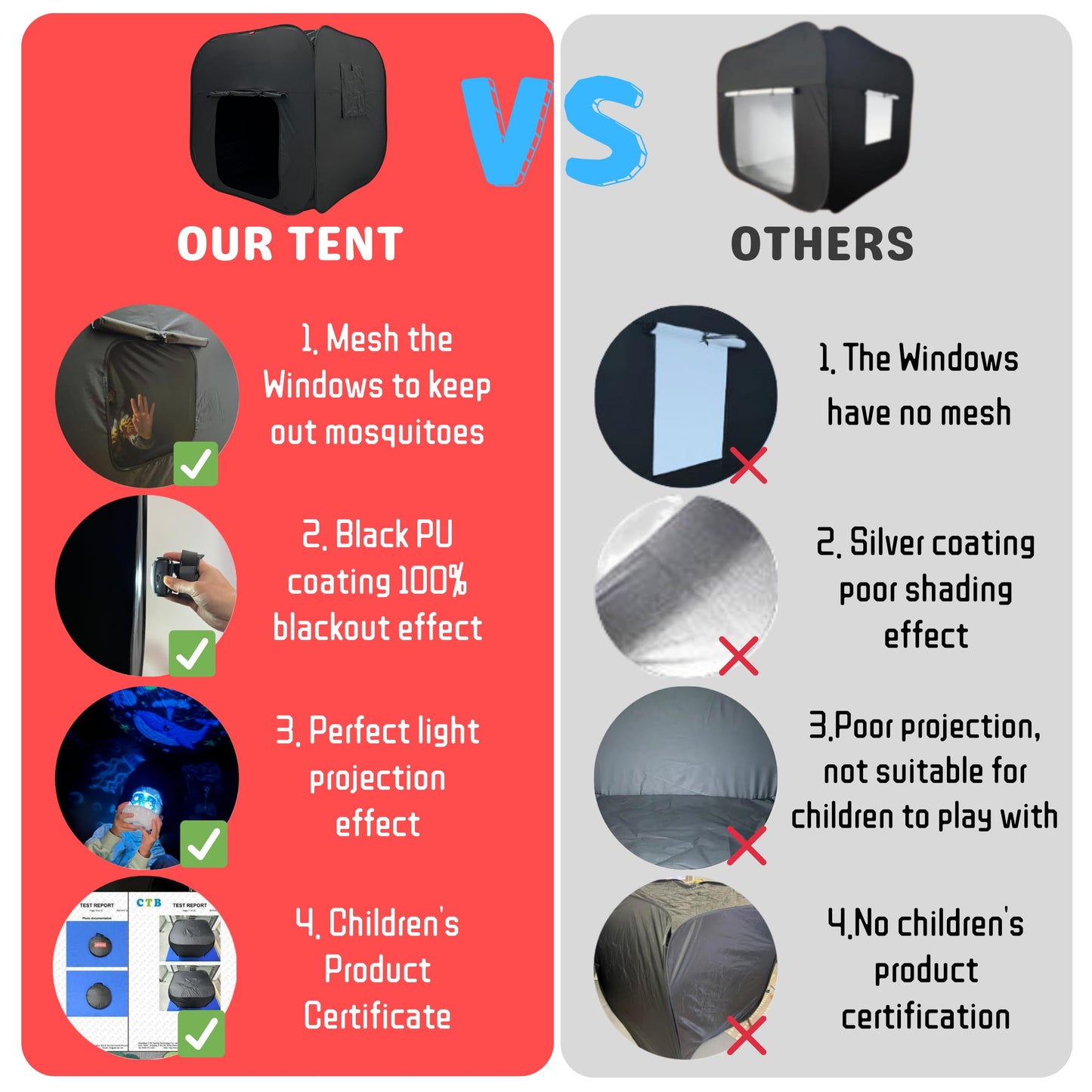 lukidoki Sensory Tent for Kids with Autism, ADHD, SPD - CPC Certification Black Out Calm Corner Hideout Den Helps Children Adults Relax Reduce Anxiety - Pop-up Autistic Sensory Room Play Tent