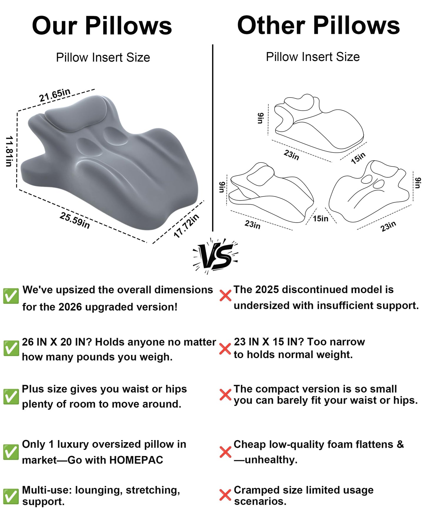 HOMEPAC Ergonomic Memory Foam Wedge Pillow, 27° Angled Support for Neck and Waist, Multi-Position Support Pillow - Grey (Plus Size 25.5 * 21.5 * 11.8 inch)