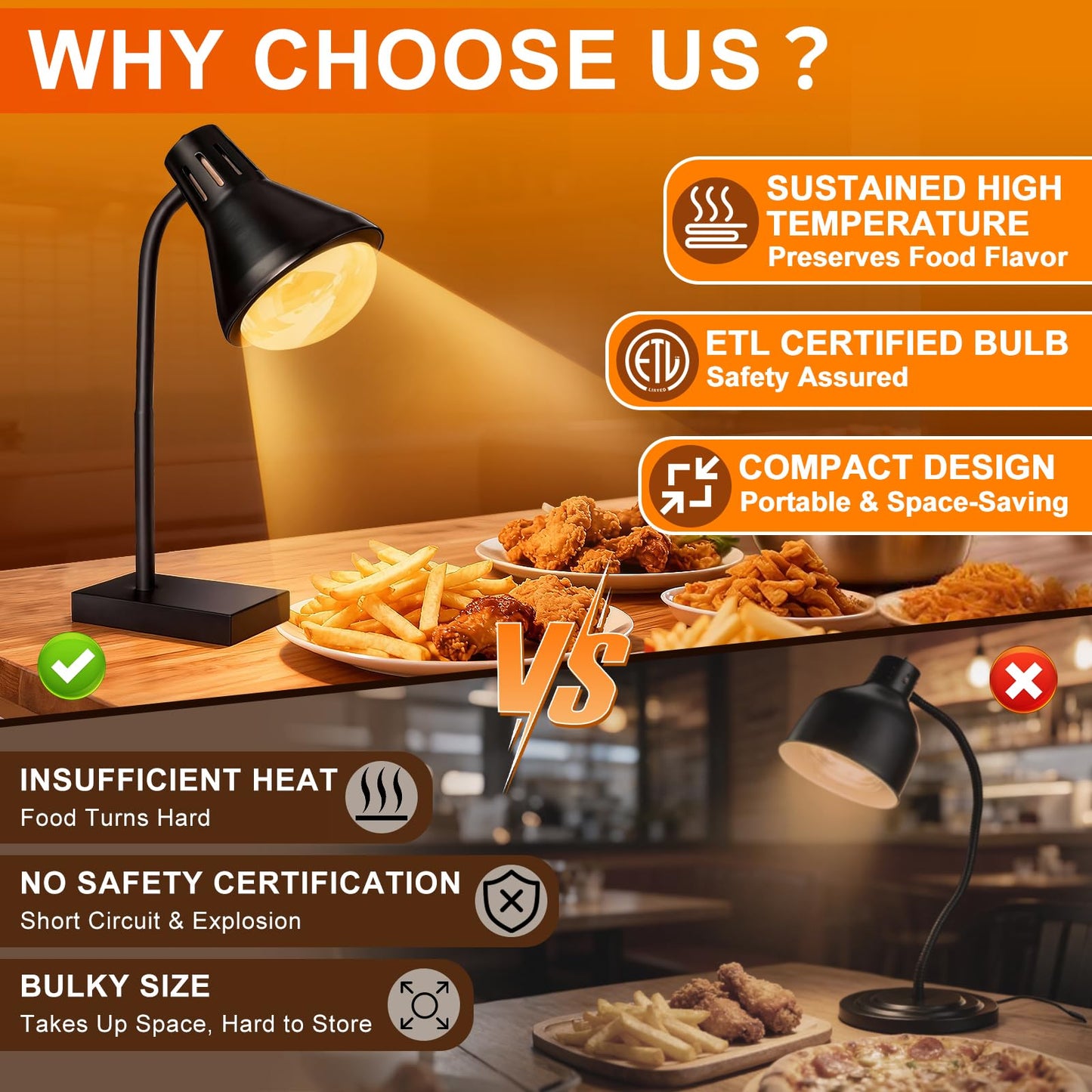 Food Heat Lamp [3S Fast & Uniform Heating] [Compact Design] Commercial Food Warmer Light, 250W Heat Lamp for Food, Warming Lamp for Parties, Buffet, Restaurant, Kitchen, Home Use (Black)
