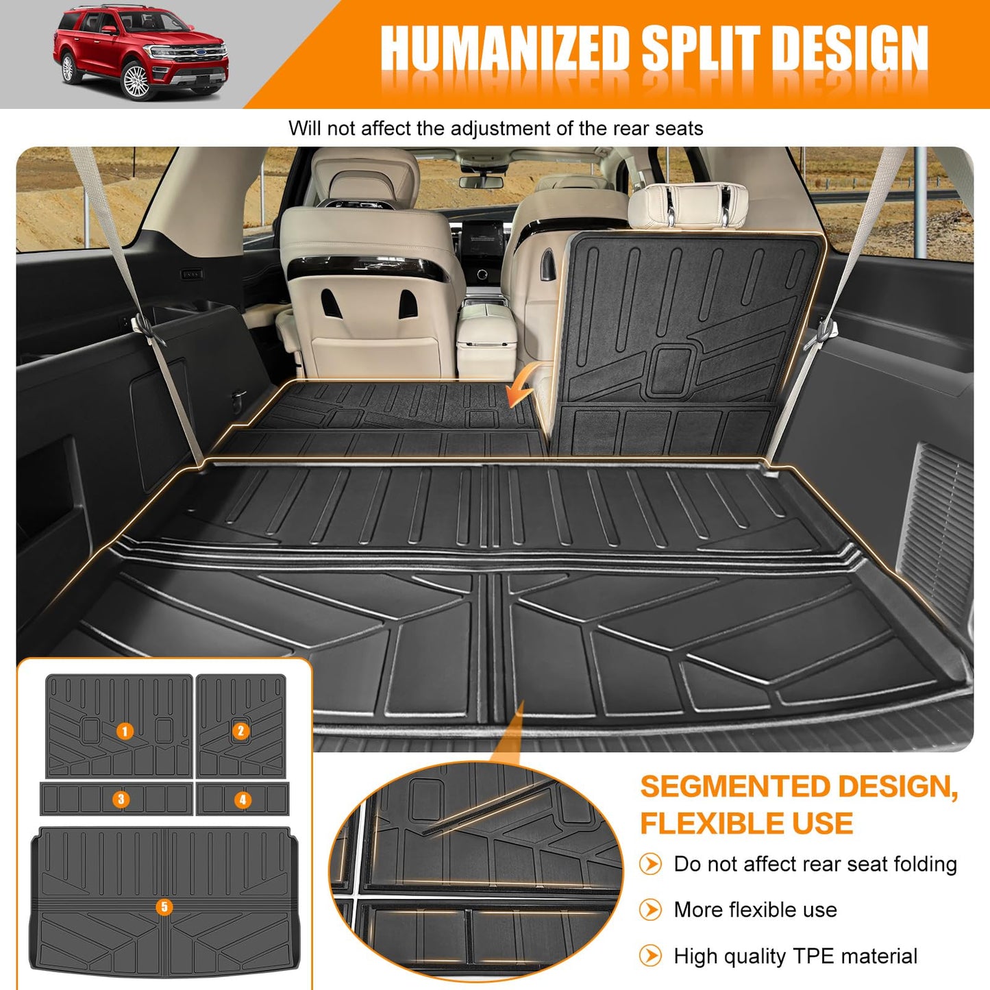 HUYINPJ Cargo Mat Compatible with 2018-2024 Ford Expedition Max/Lincoln Navigator L Cargo Liner Seatback Protector for Expedition Max/Navigator L Accessories(18-24 Expedition Max/Navigator L)
