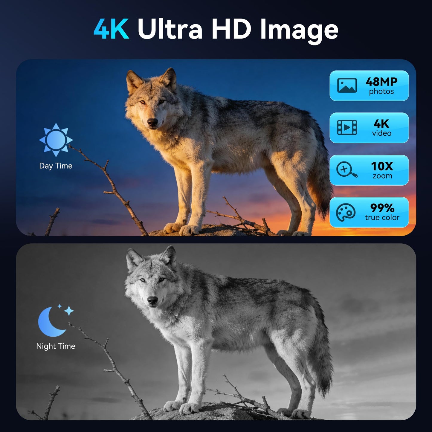 4K Night Vision Goggles for Adults: 4.5" IPS Screen Binoculars with 10X Zoom - Gifts for Men Dad Husband Boy Friend - 2624FT Digital Infrared Binocular for Camping Wildlife - Tech Gadgets Telescope