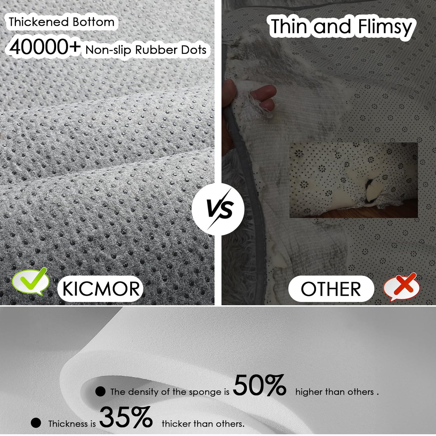 KICMOR 5x7 Rug for Living Room Bedroom, Fluffy Black and White Area Rug Fuzzy Shaggy Floor Carpets, Big Large Soft Plush Checkered Rugs for Kids Girls Boys Room Dorm Nursery, Home Decor Aesthetic