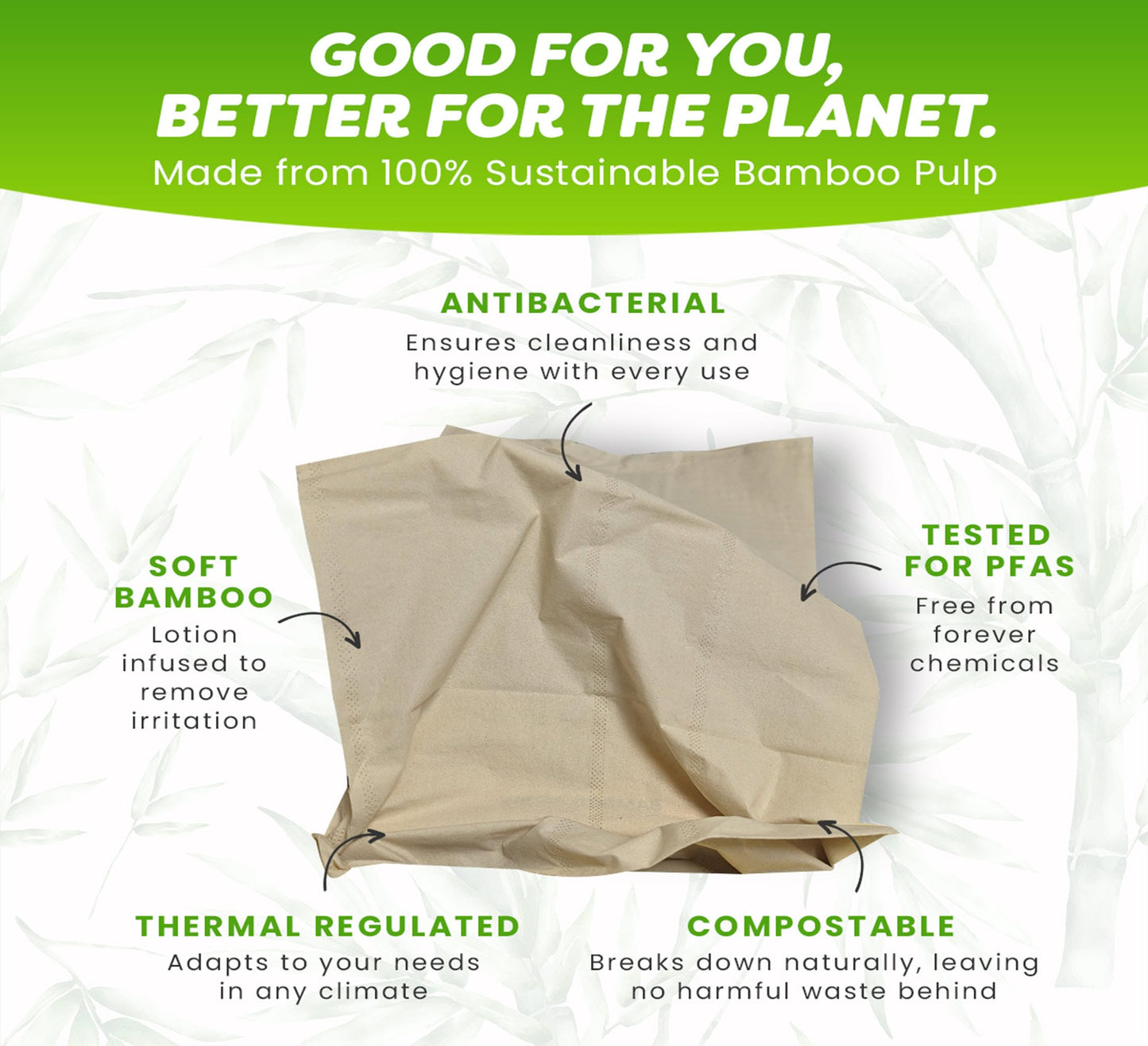 Bamboo Story Bamboo Facial Tissues, Lotion Soft, 3-Ply Unbleached & Chemical-Free 120 Sheets/Box, Hypoallergenic for Sensitive Skin, FSC Certified, Plastic-Free, PFAS-Free, 100% Bamboo Tissues (12)