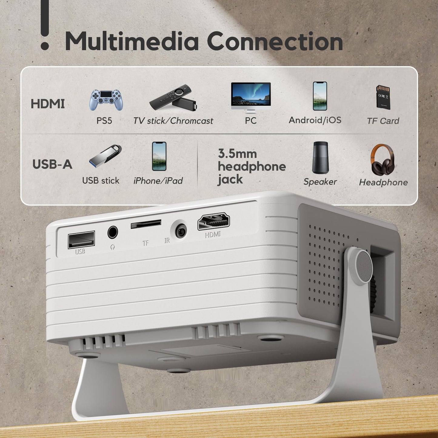 Mini Projector with WiFi and Bluetooth, AKIYO 2026 Upgraded Projector 1080P Support, 360° Rotating, Portable Projector for Home Theater/Outdoor, Compatible with iOS/Android/Laptop/PS5