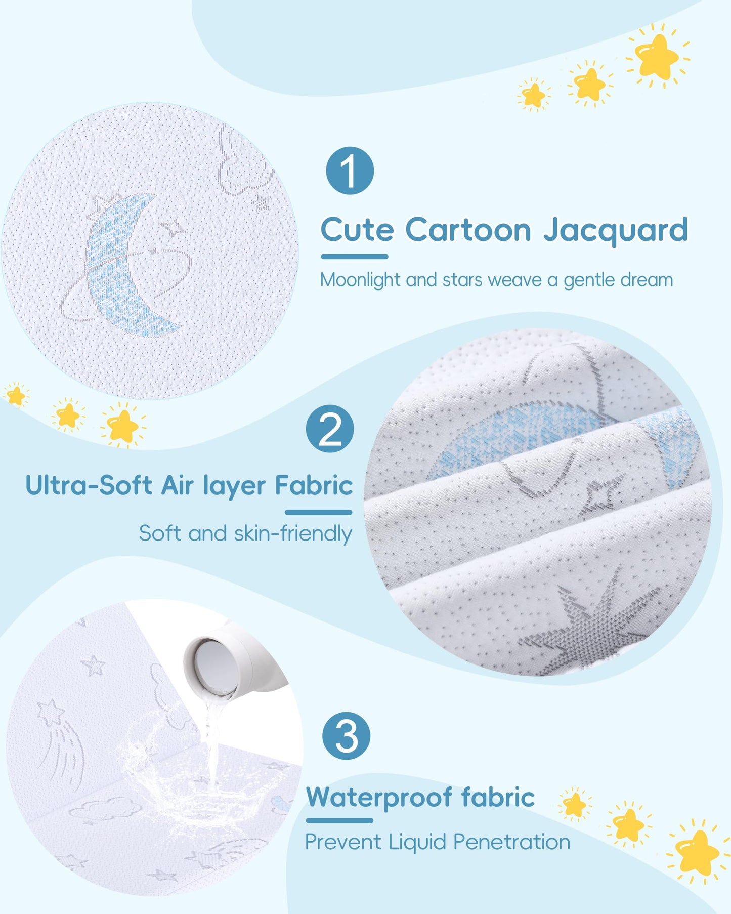 VRSHOAT Trifold Pack and Play Mattress 38"x26", Double-Layer Pack N Play Mattresses for Baby Toddler with Waterproof Washable Breathable Cover, Portable Mini Crib Mattress for Playpen