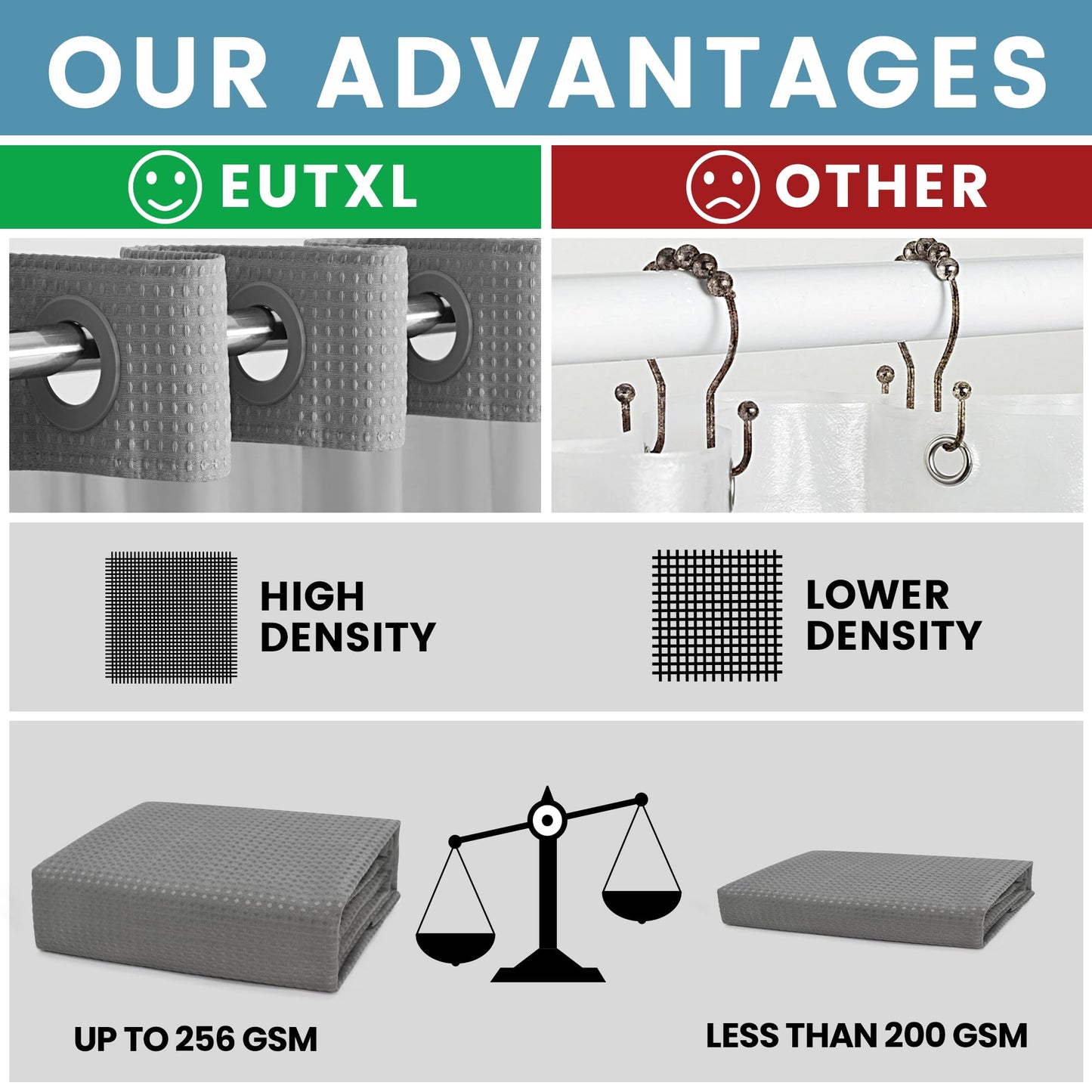 EUTXL Heavyweight Stall No Hook Shower Curtain with Snap in Liner,256GSM Waffle Weave Shower Curtains for Bathroom,60W x 74H,Grey