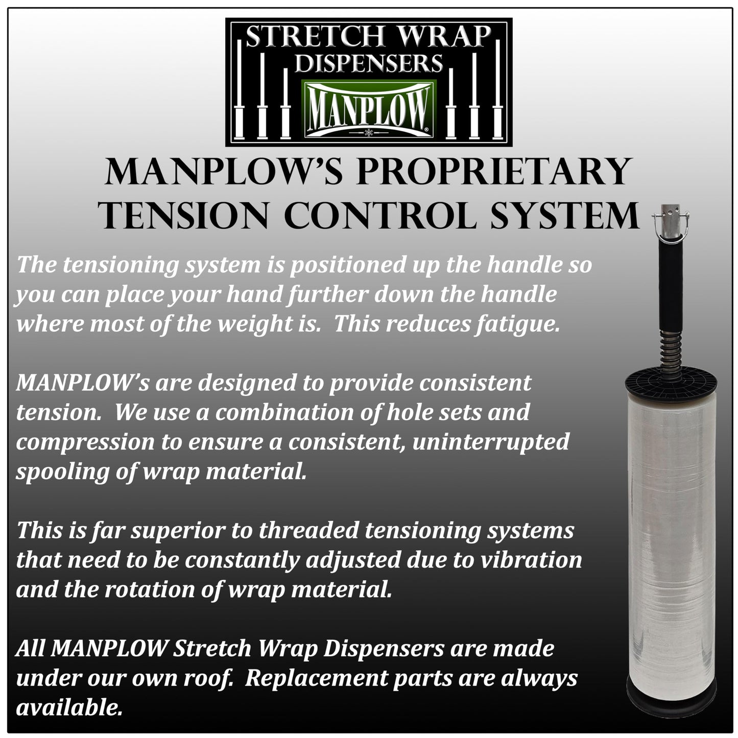 MANPLOW Short Handle Stretch Wrap Dispenser (1)