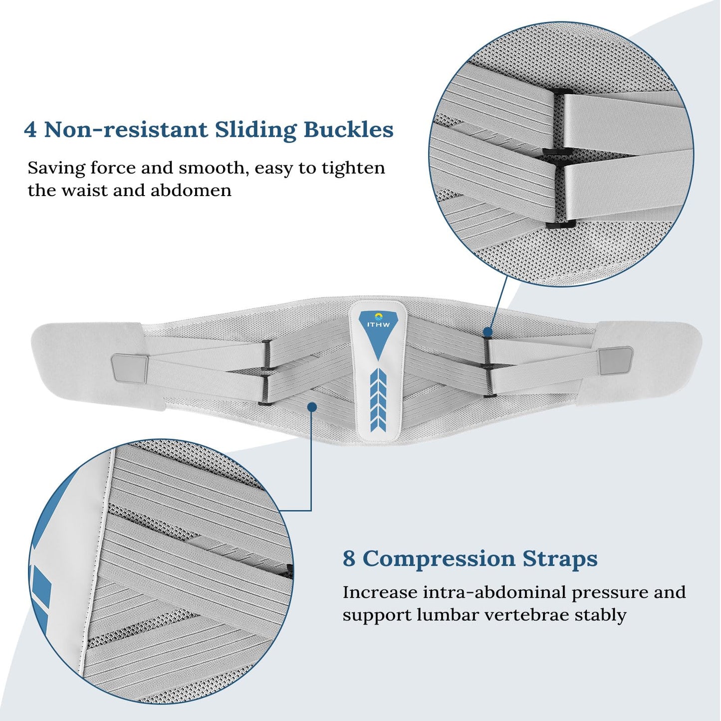 ITHW Back Brace for Lower Back Pain, Back Support Brace for Women and Men with Adjustable Strap, Lower Back Brace for Sciatica, Herniated Disc, Scoliosis (Medium)