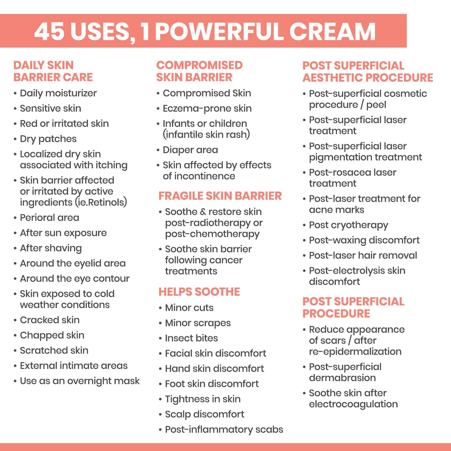 Avene Cicalfate+ Restorative Protective Cream, postbiotic skincare for sensitive skin, helps restore skin barrier, face and body, safe for infants, children and adults, 3.3 Fl Oz