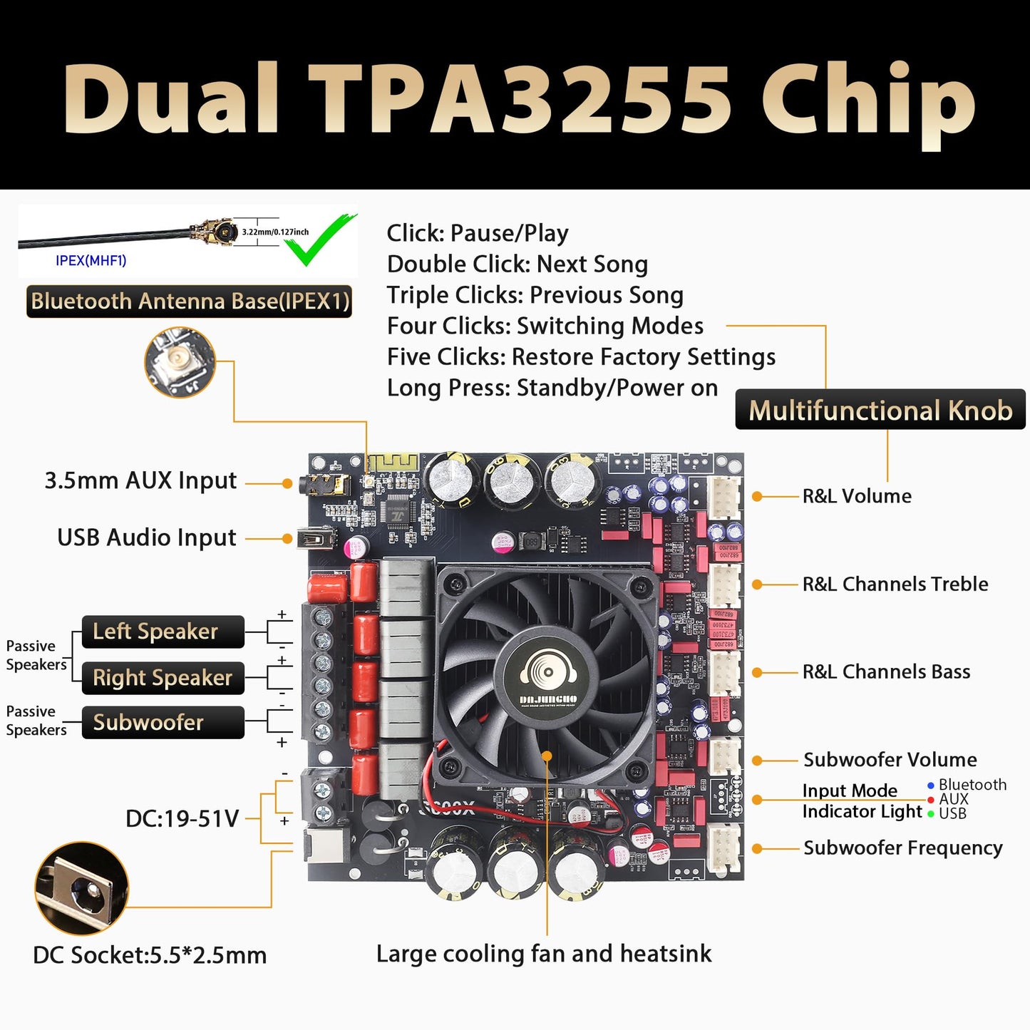 S600X-W Power Amplifier Board Bluetooth5.2 TPA3255 Chip with Subwoofer 2.1 Channel 300W×2+600W (S600X-W)