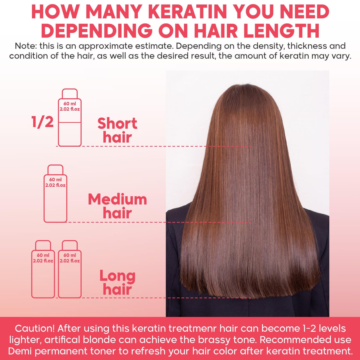 Brazilian Keratin Smoothing Blowout System for Dry, Damaged Hair - Formaldehyde-Free Three-Step Protein Treatment (Shampoo, Conditioner, 2.02 Fl Oz Each)