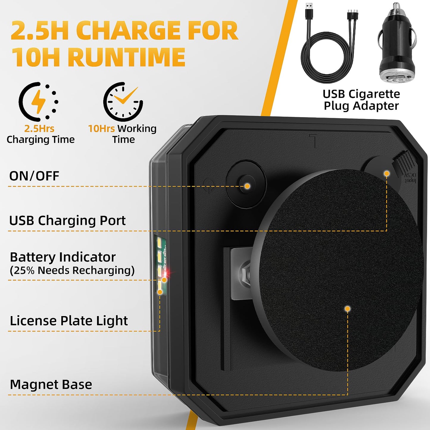 TLKTL Wireless Trailer Lights Magnetic, Rechargeable Tow Light LED Kit with Retro-reflectors, Wireless Tail Lights for Trailer, Trucks, Boat, RV, Vehicle, Caravan, IP65 Waterproof