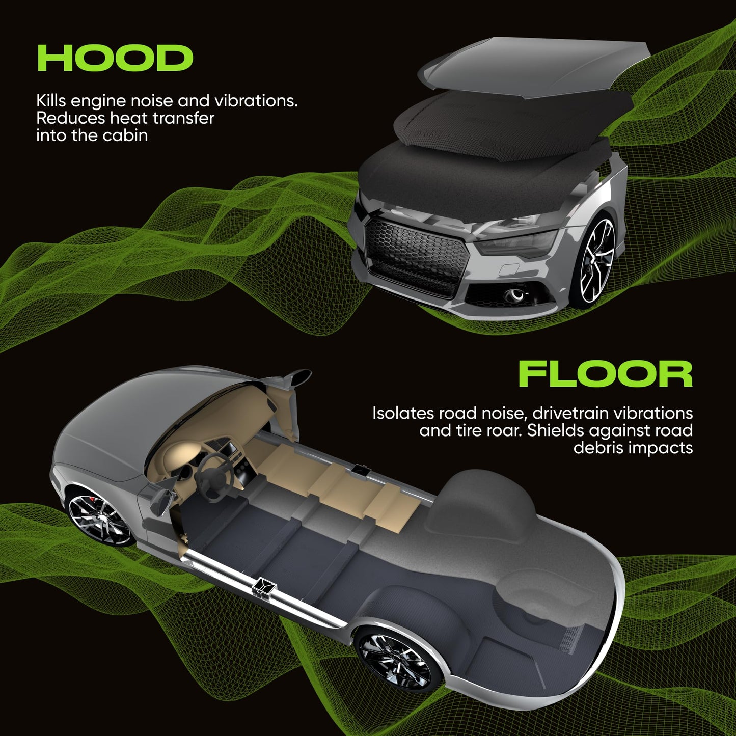 SGM Black Premium Car Sound Deadening Mat 80 mil (2mm) 36 sqft (3.4 sqm), Automotive Sound Deadener, Self Adhesive Butyl Car Sound Deadening Material, Audio Noise Insulation and Dampening Sheets