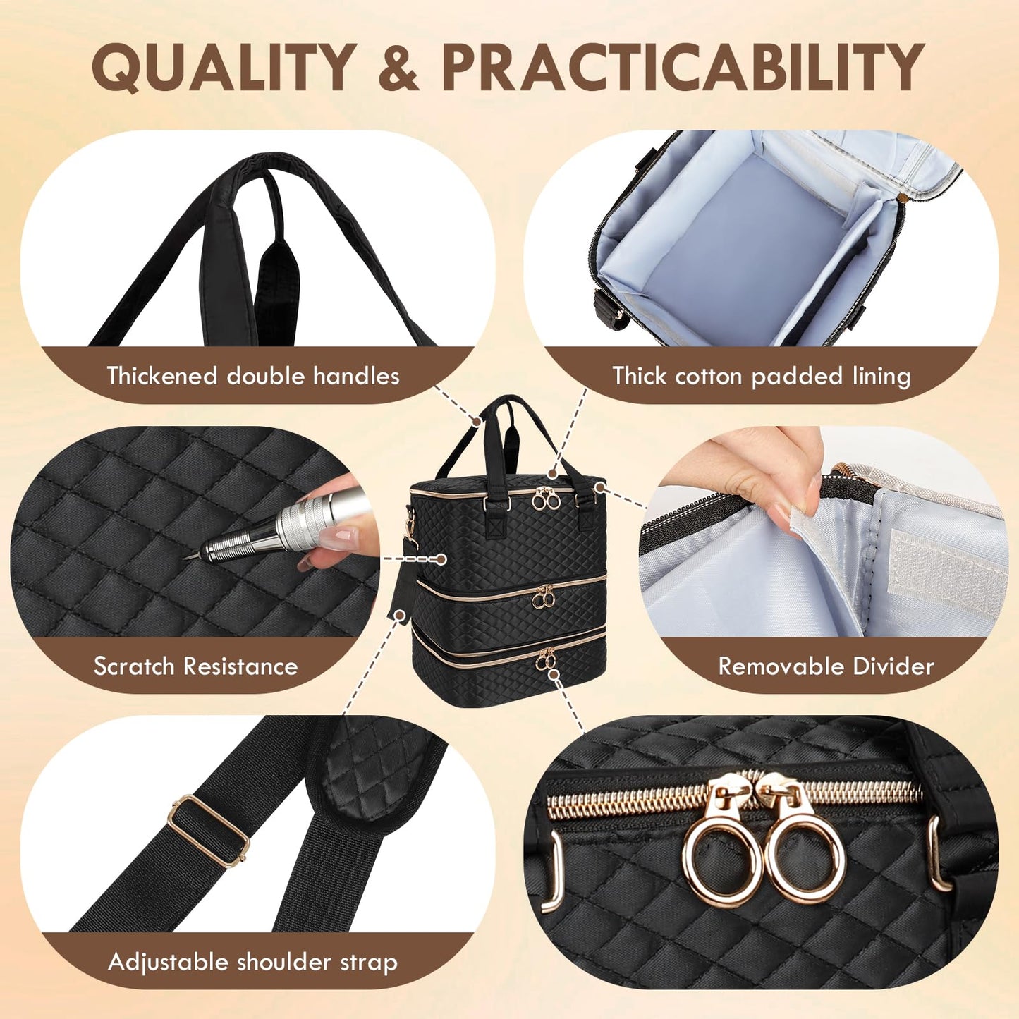 Nail Polish Organizer Bag, Three Layers Nail Polish Storage Organizer Holds 84 Bottles, Nail Kit Organizer Case For Nail Lamp, Nail Case Organizer And Travel Carrying Storage Bag for Nail Supplies