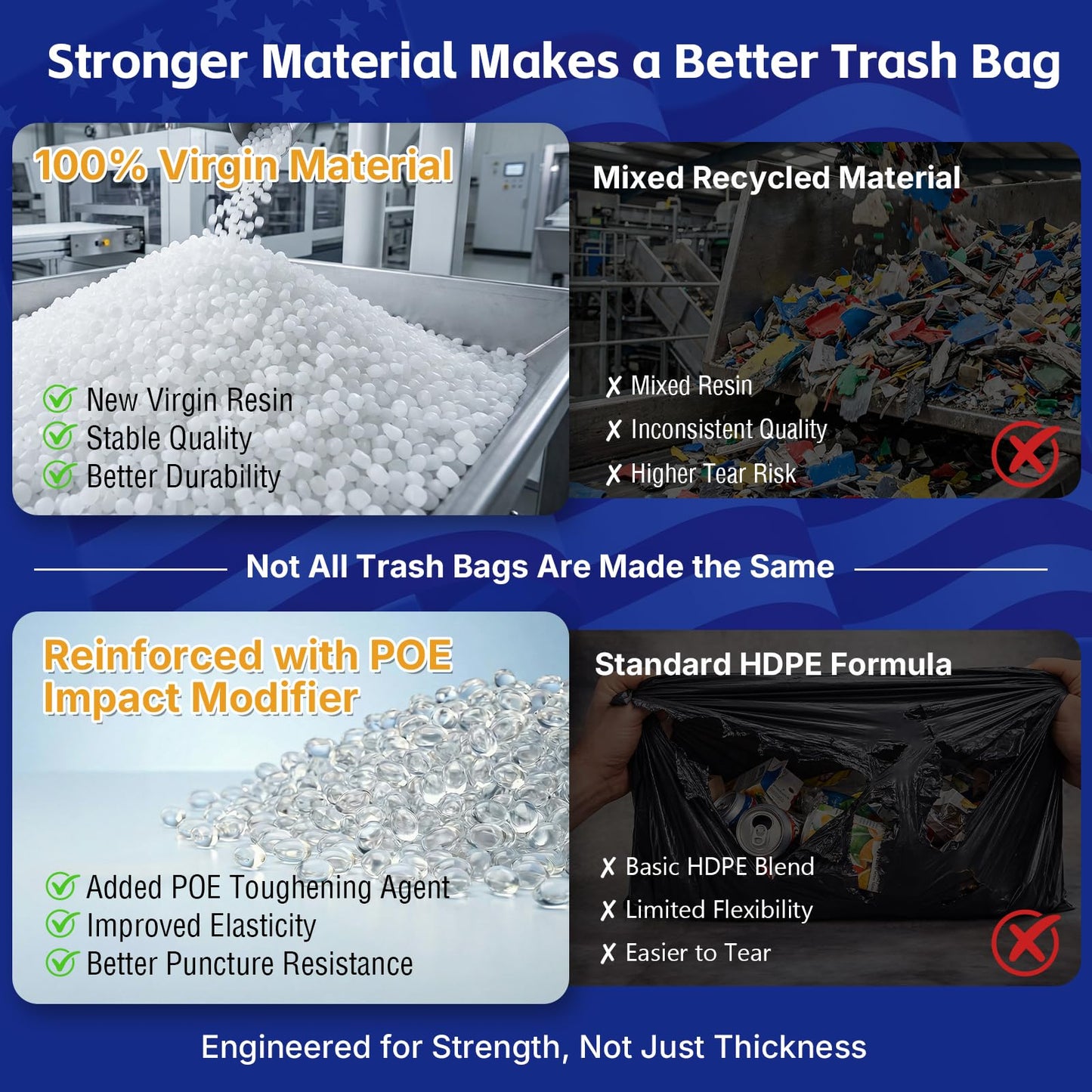 METRONIC 30-33 Gallon Trash Bags, 250 Count Bulk 0.6 Mil Commercial Black Garbage Bags, 32” x 38” Light Duty Large Plastic Trash Bags, Commercial Liners for Office, Retail & Paper Waste, Made in USA