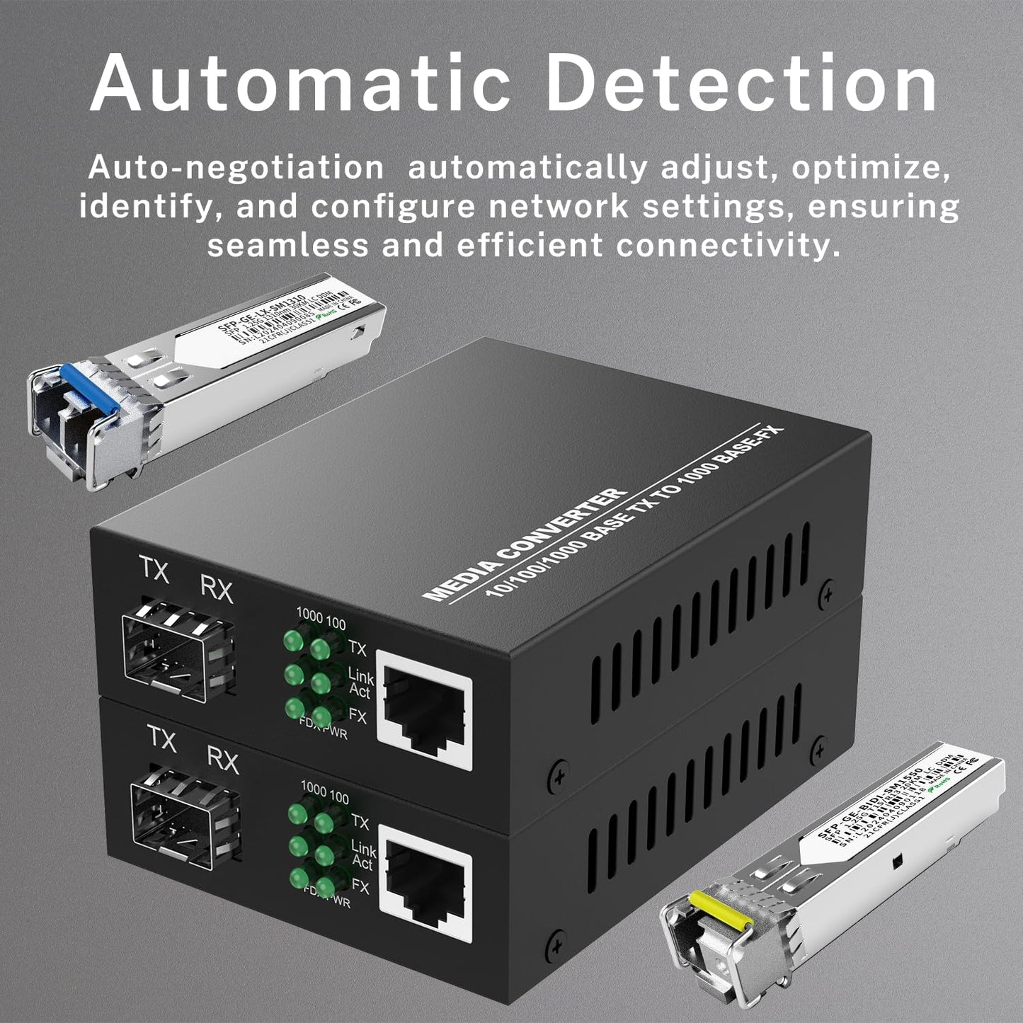 FTTPVIPS A Pair of 1.25G/s Bidi Gigabit Single-Mode Fiber Ethernet Media Converter with 2PCS Bidi SFP LC Transceiver Module Included, 10/100/1000Base-Tx to 1000Base-SX SMF RJ45 to SFP Slot up to 30KM