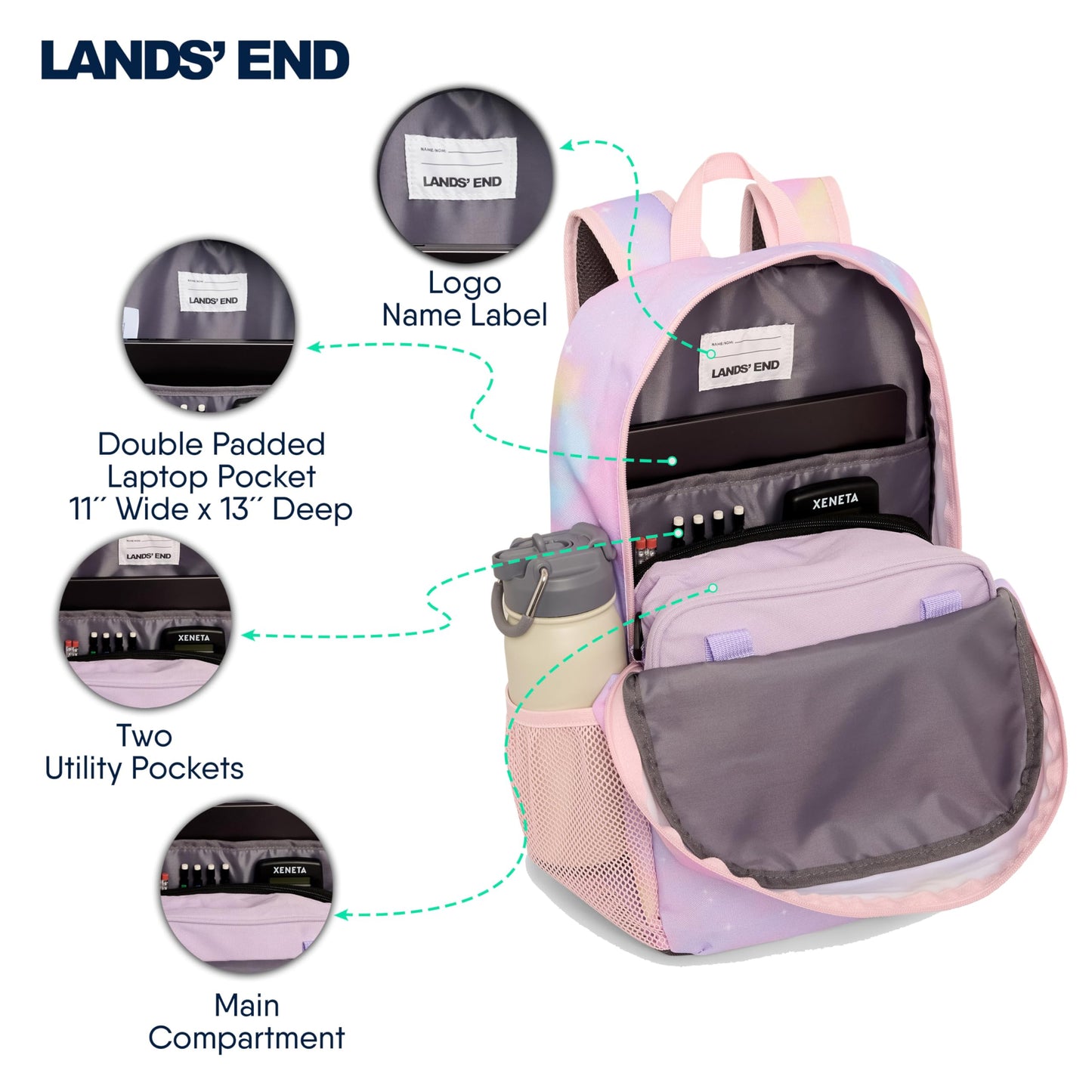 Lands' End Unisex Kids Medium ClassMate Lightweight Durable Elementary School Backpack, Desert Rose