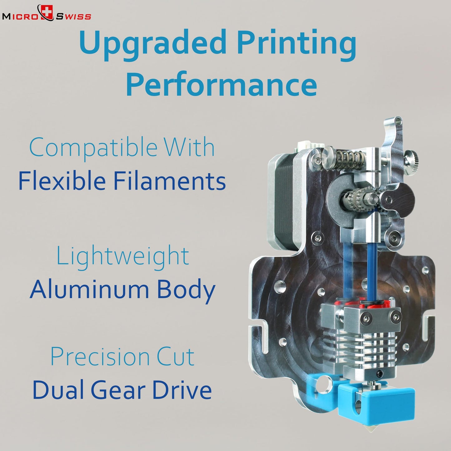 Micro Swiss Direct Drive Upgrade Kit for Creality Ender 5 / Ender 5 Pro / Ender 5 Plus - Made in USA